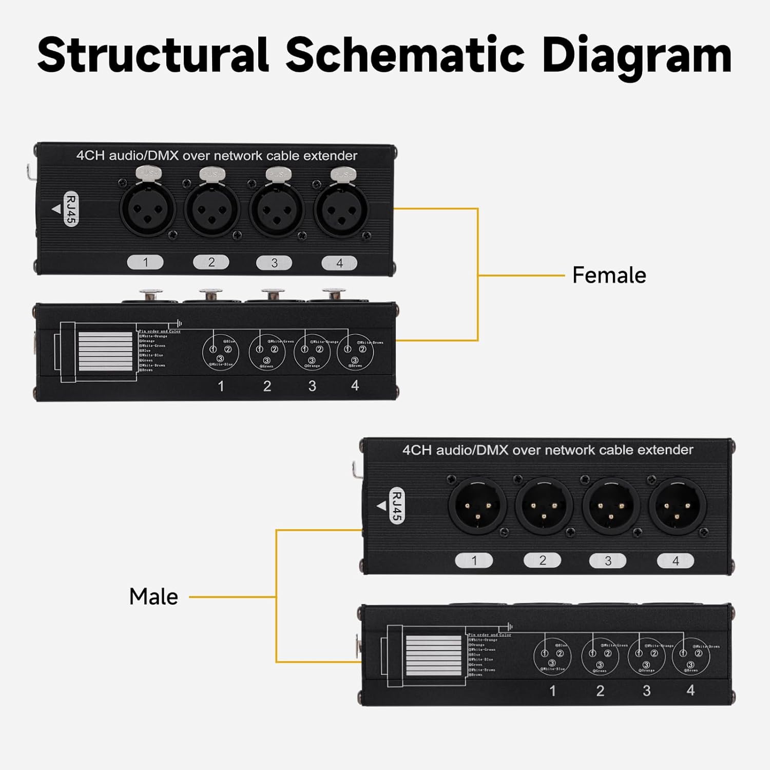 Audio Snake 4 Channel 3 Pin Multi Network XLR Snake Cable Breakout,Over RJ45 Ethercon Cable Multi Extender, for Stage Lighting and Home Recording Studio Etc (1 Pair: Male + Female)