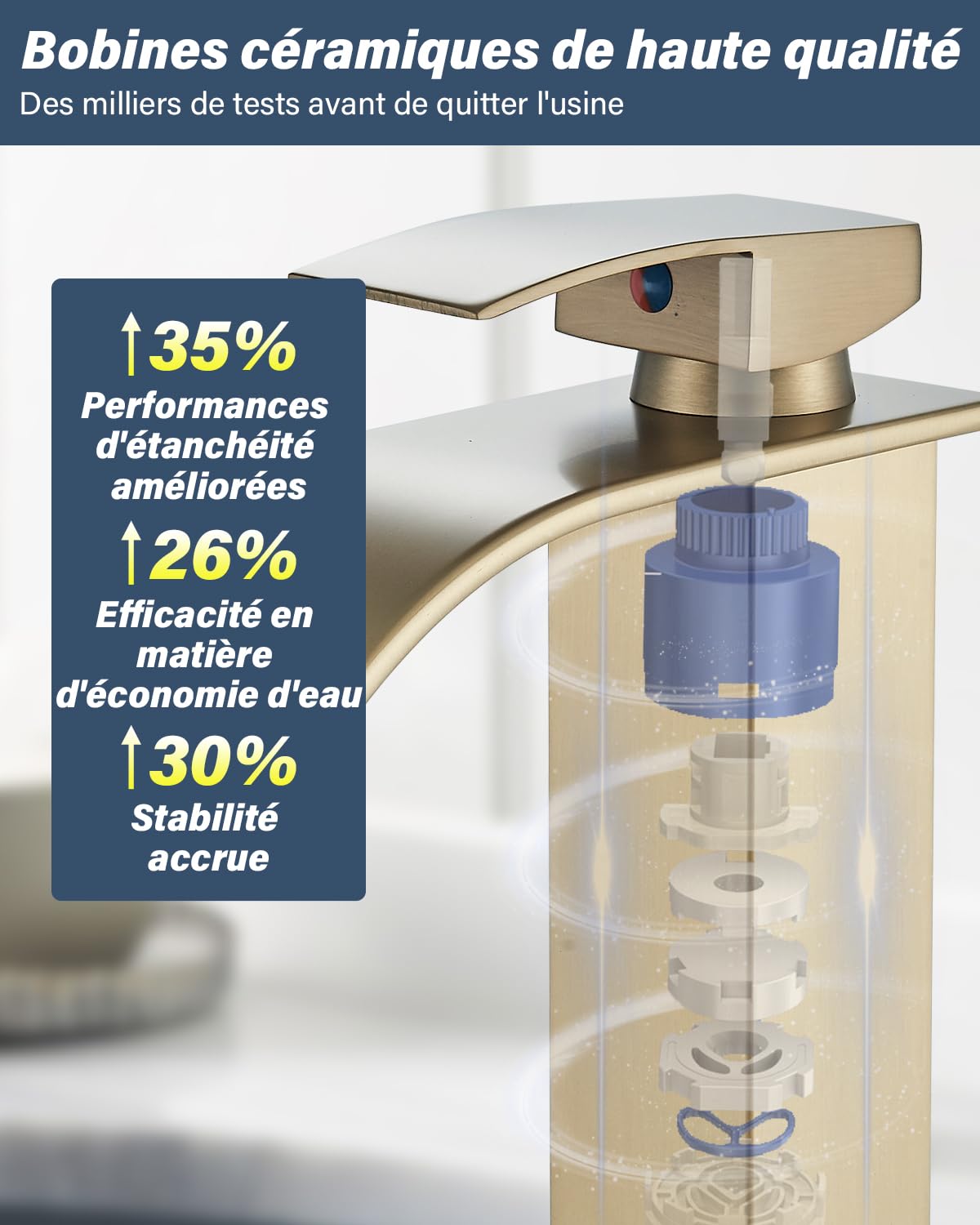 Moderne Robinet Salle de Bain Cascade, Design Elégant Robinet Lavabo, Eau Chaude et Froide Disponible,Robinet Mitigeur de Salle de Bain à Cascade à Trous,Finition Dorée Brossée