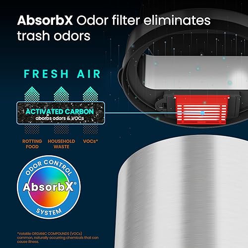 Miniatura 3 de iTouchless - Bote de basura con sensor y sistema de control de olores para la cocina