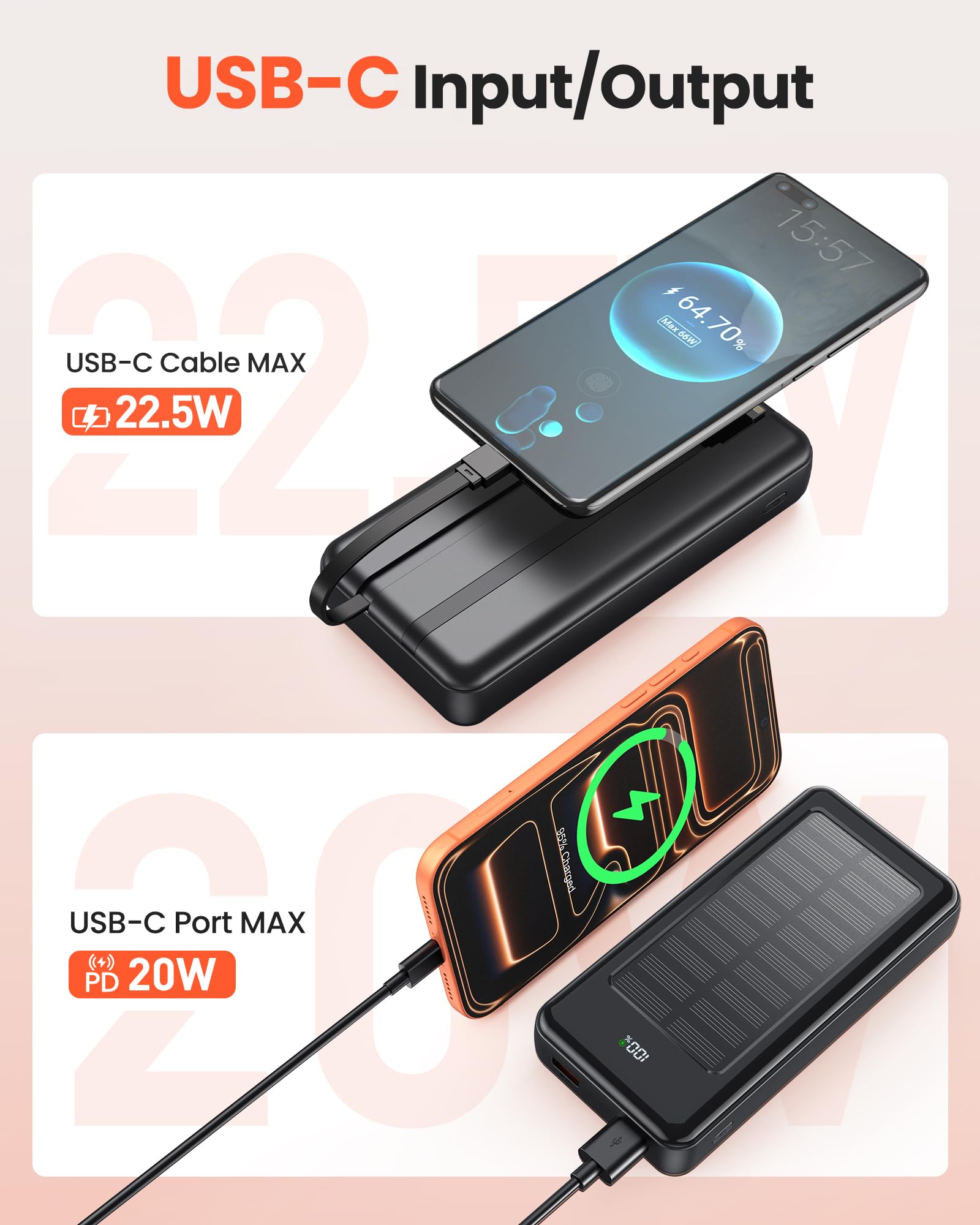 Solar Powerbank 27000mAh, Power Bank mit 2 Kabeln, 22,5W Schnelllade Powerbank Tragbares Ladegerät geeignet für Smartphones