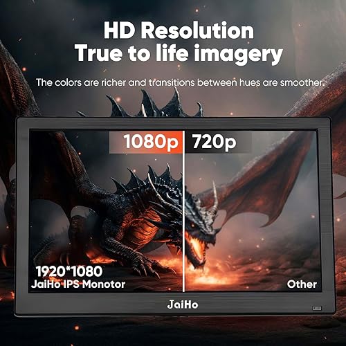 Miniatura 3 de Monitor de computadora FHD de 15.6 pulgadas - Pantalla panorámica de 1920 × 1080P 60Hz - Monitor de PC de oficina 169 con entrada multifuncional -