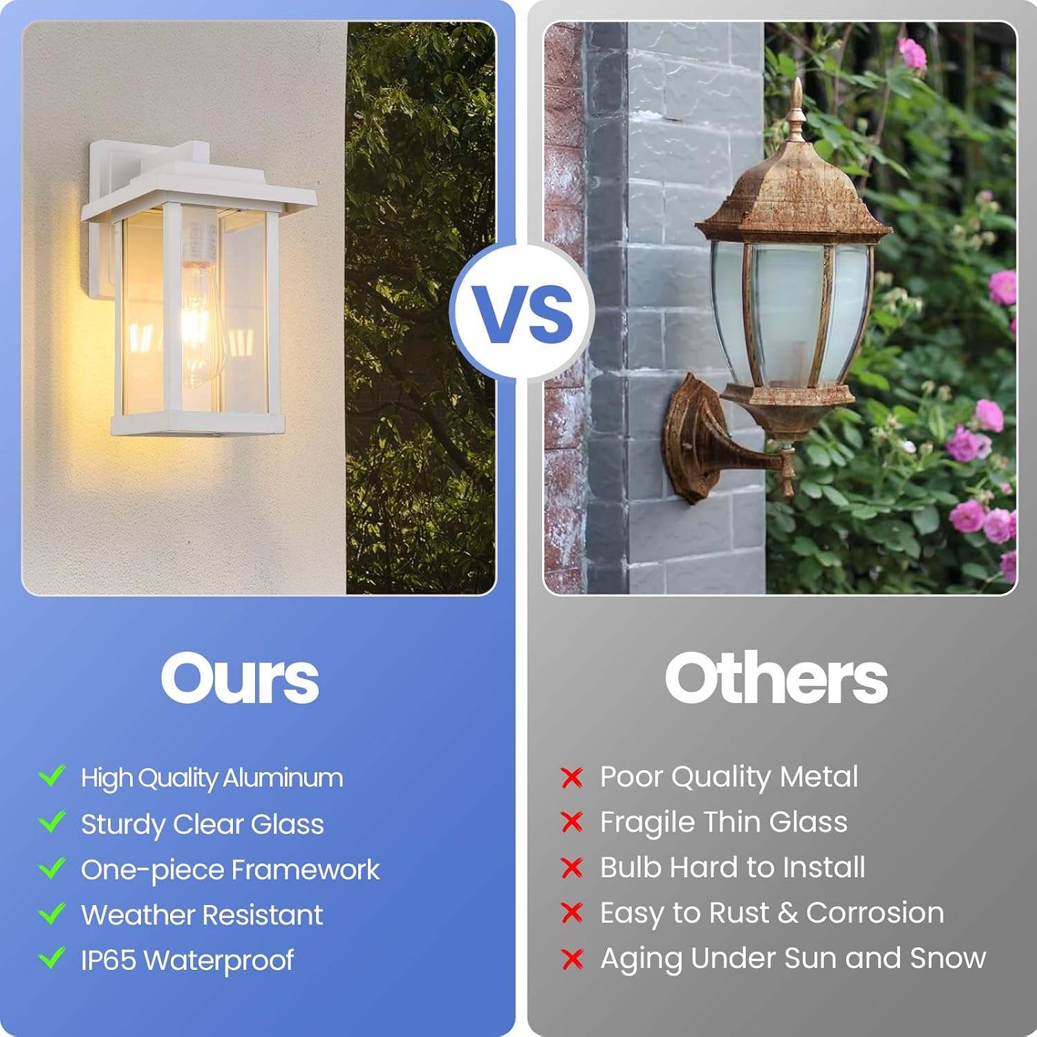 2 Pack Outdoor Wall Sconce White Exterior Wall Lights in Clear Glass image 4