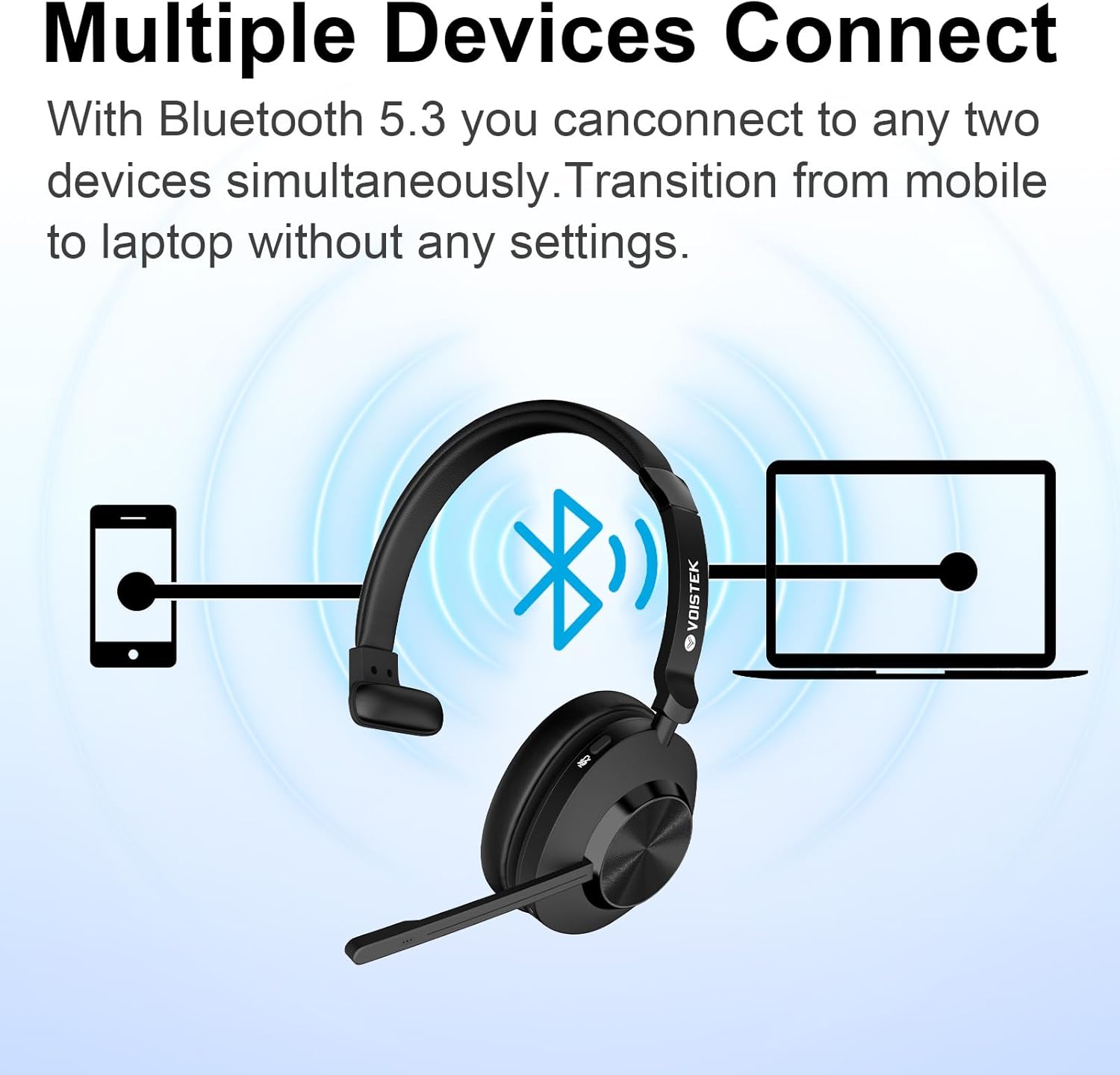 Voistek Wireless Bluetooth PC Headset, Mono Headphones with Noise Cancelling Microphone,45+ Hr Long-Lasting Battery – USB-A/C Bluetooth Adapter - Image 6