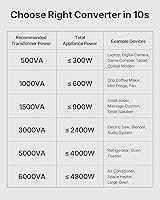 Vista 5 de VEVOR Transformador convertidor de voltaje, 500 VA, transformador de potencia elevador/abajo de servicio pesado, convertir de 110 V a 220 V y 220 V