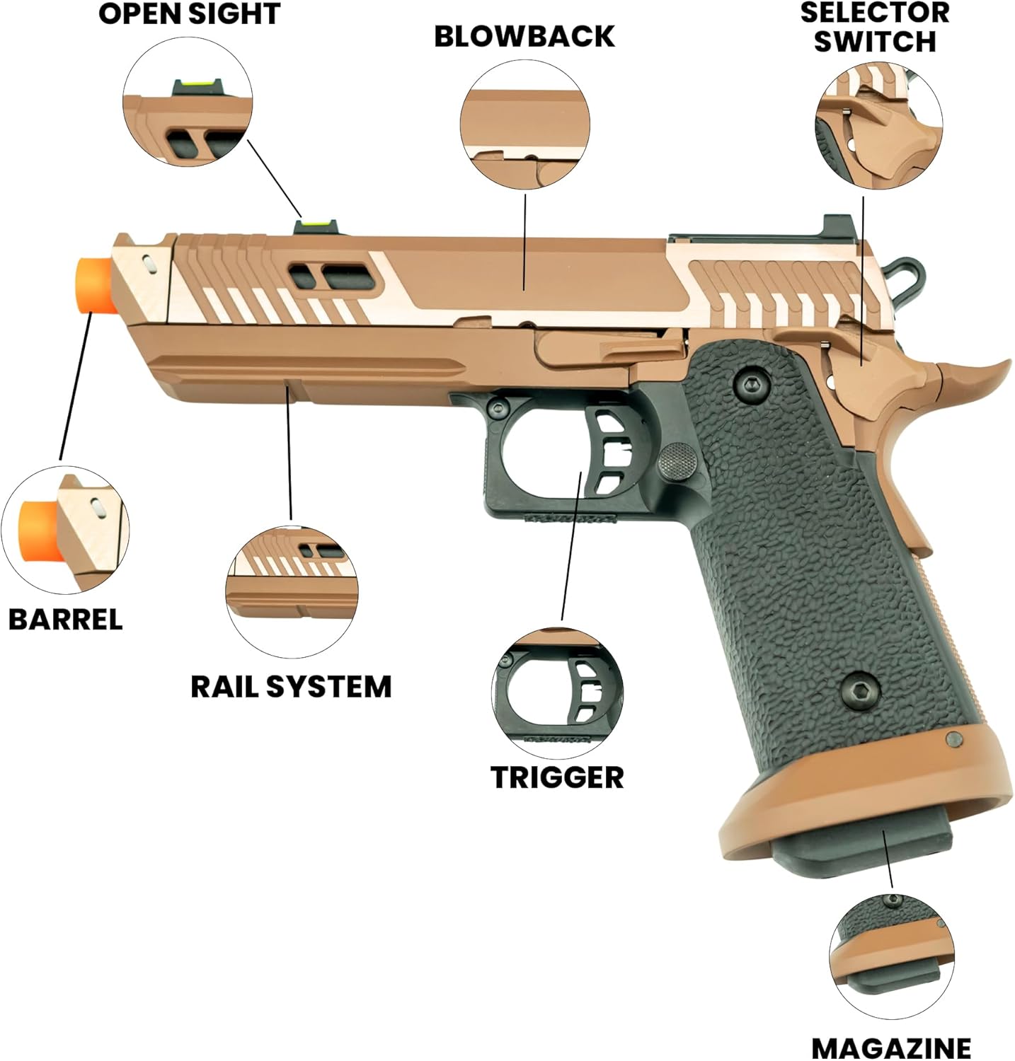 Sahara Viper Airsoft Gas Blowback Pistol – Dual Power (CO2 & Green Gas), Hi-Capa 6mm BB, Semi-Auto, Optics Ready, Metal Build, 32 Round Magazine-Trimex