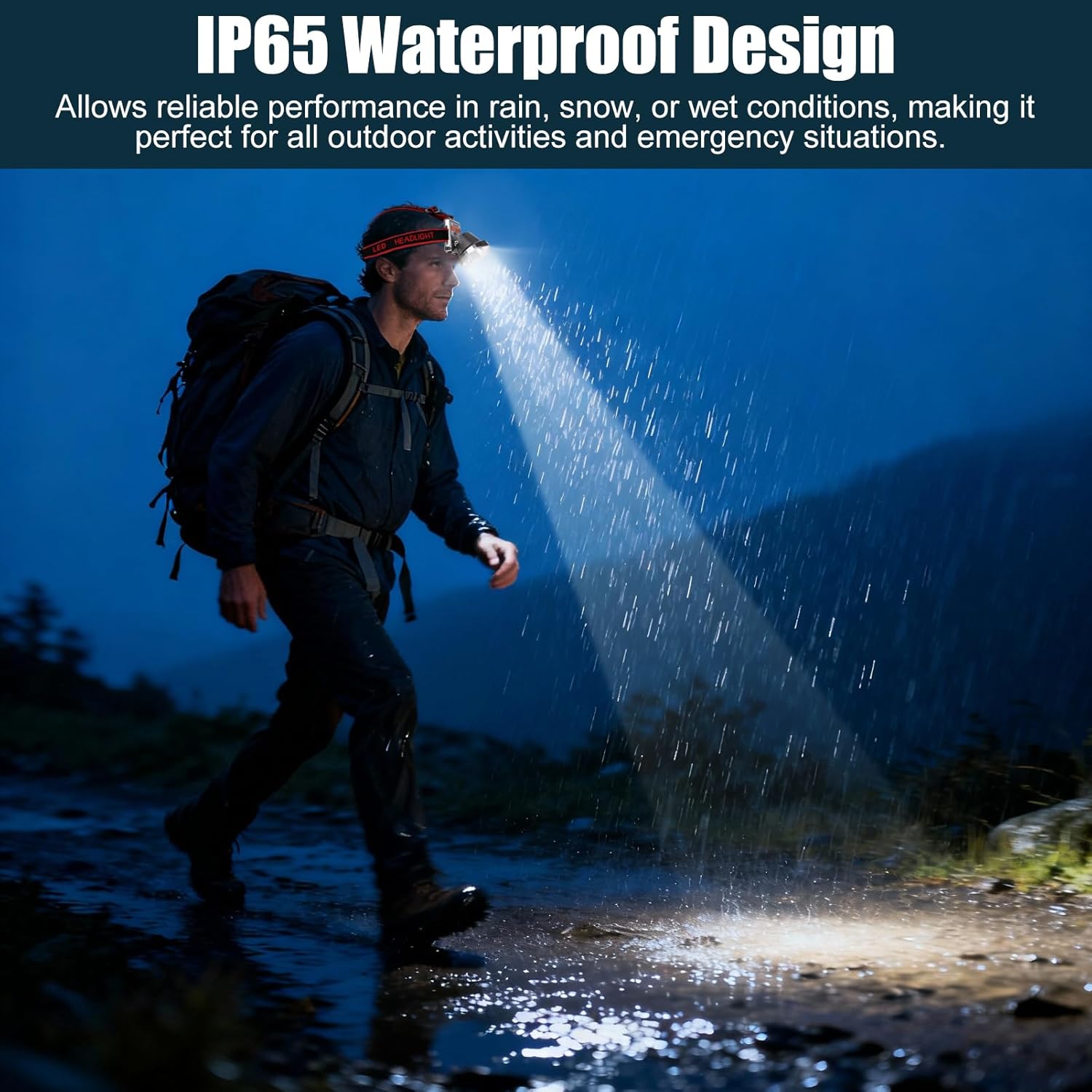 Super Lightweight Ultra-Thin LED Headlamp with Motion Sensor, 5000mAh Polymer Battery, 4 Modes with Battery Level Display IP65 Waterproof Perfect for Camping, Hiking, Fishing (YK-681Gray White light)