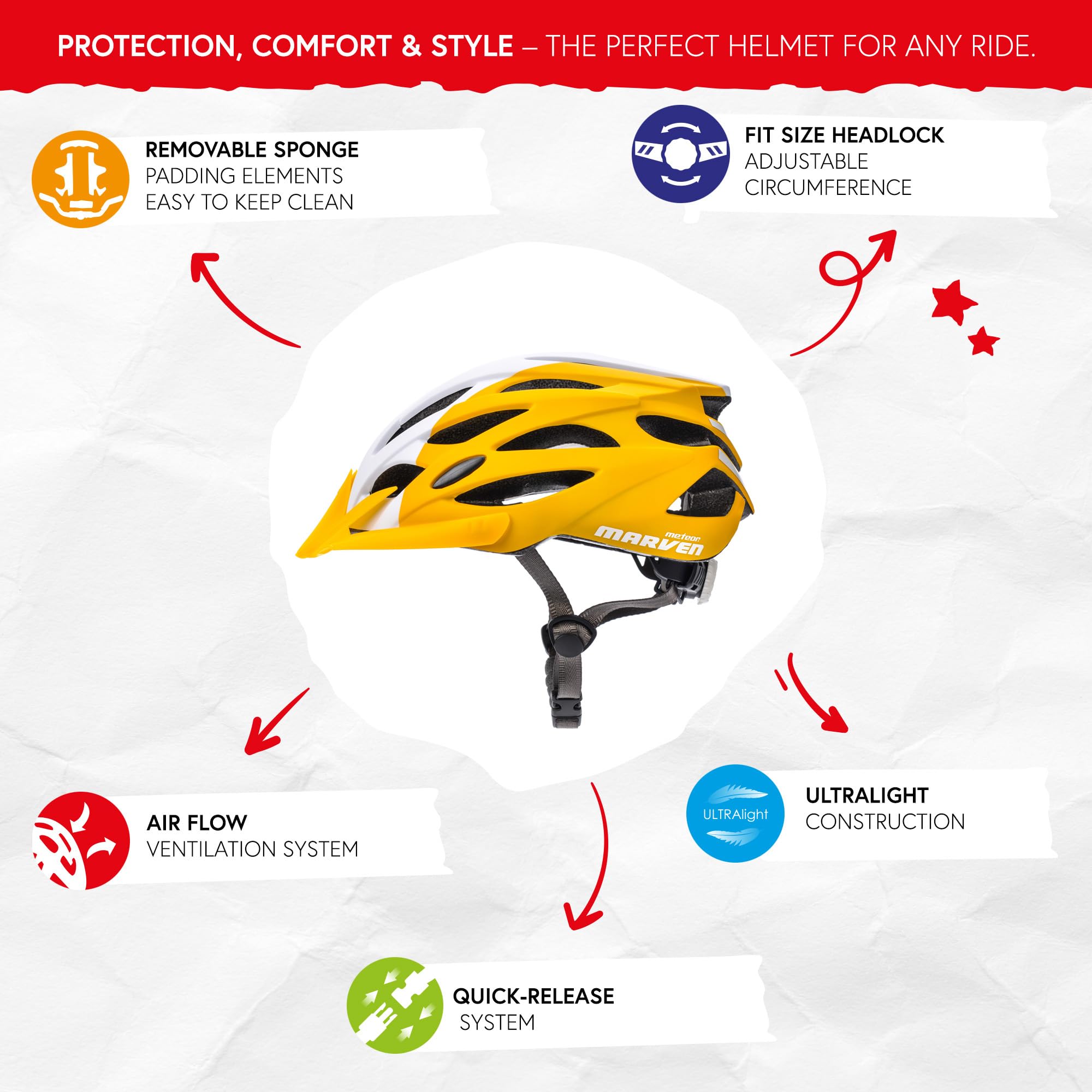 Casque Vélo VTT et VTC Adulte Jeunesse Unisexe Casque de Cyclisme de Réglable de Sport pour BMX Skate Scooter Patines Conçu pour la Sécurité des Utilisateur Marven