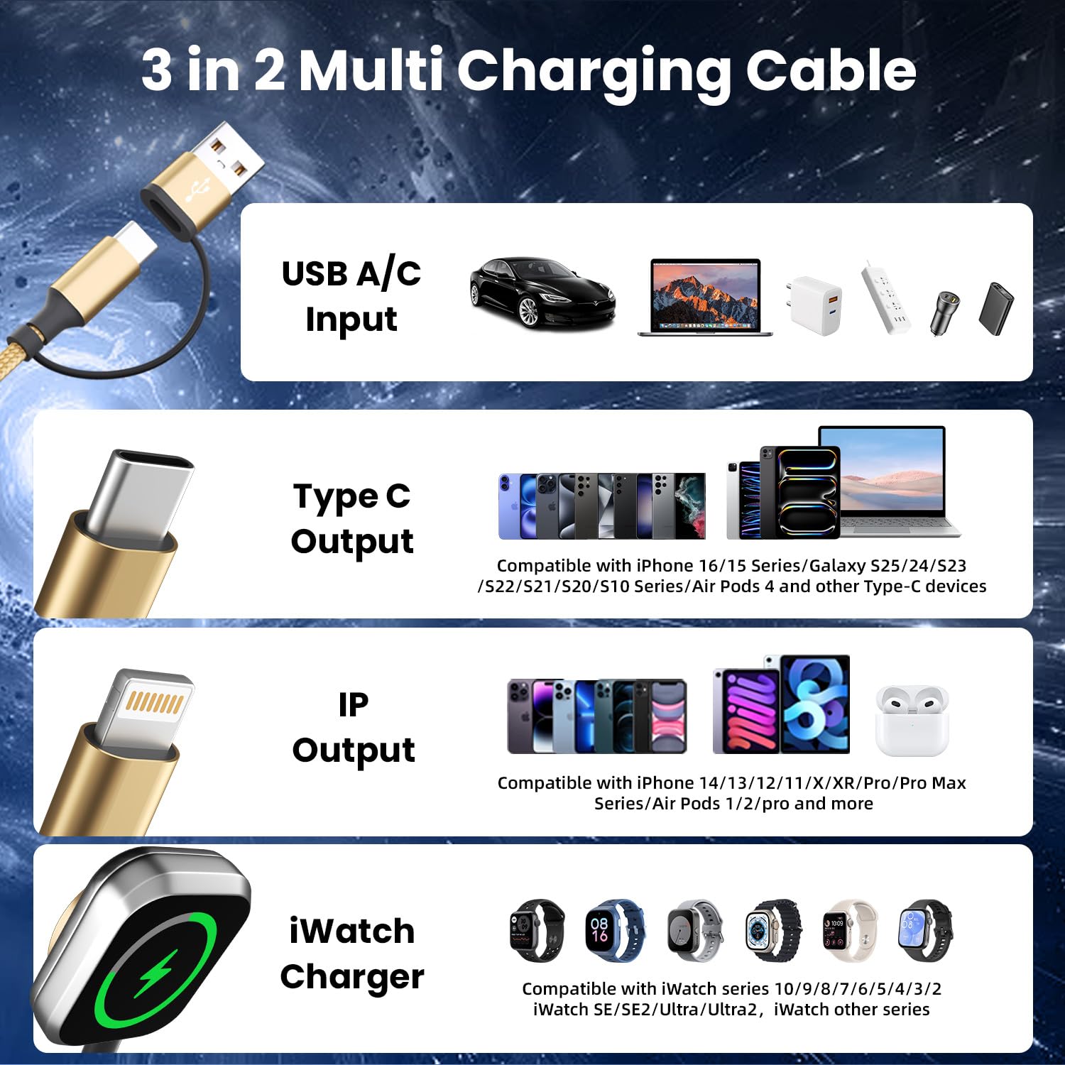 Cavo USB intrecciato 3 in 2 con connettori Apple Watch/tipo C/Lightning, oro, compatibile con più dispositivi, cavo di nylon