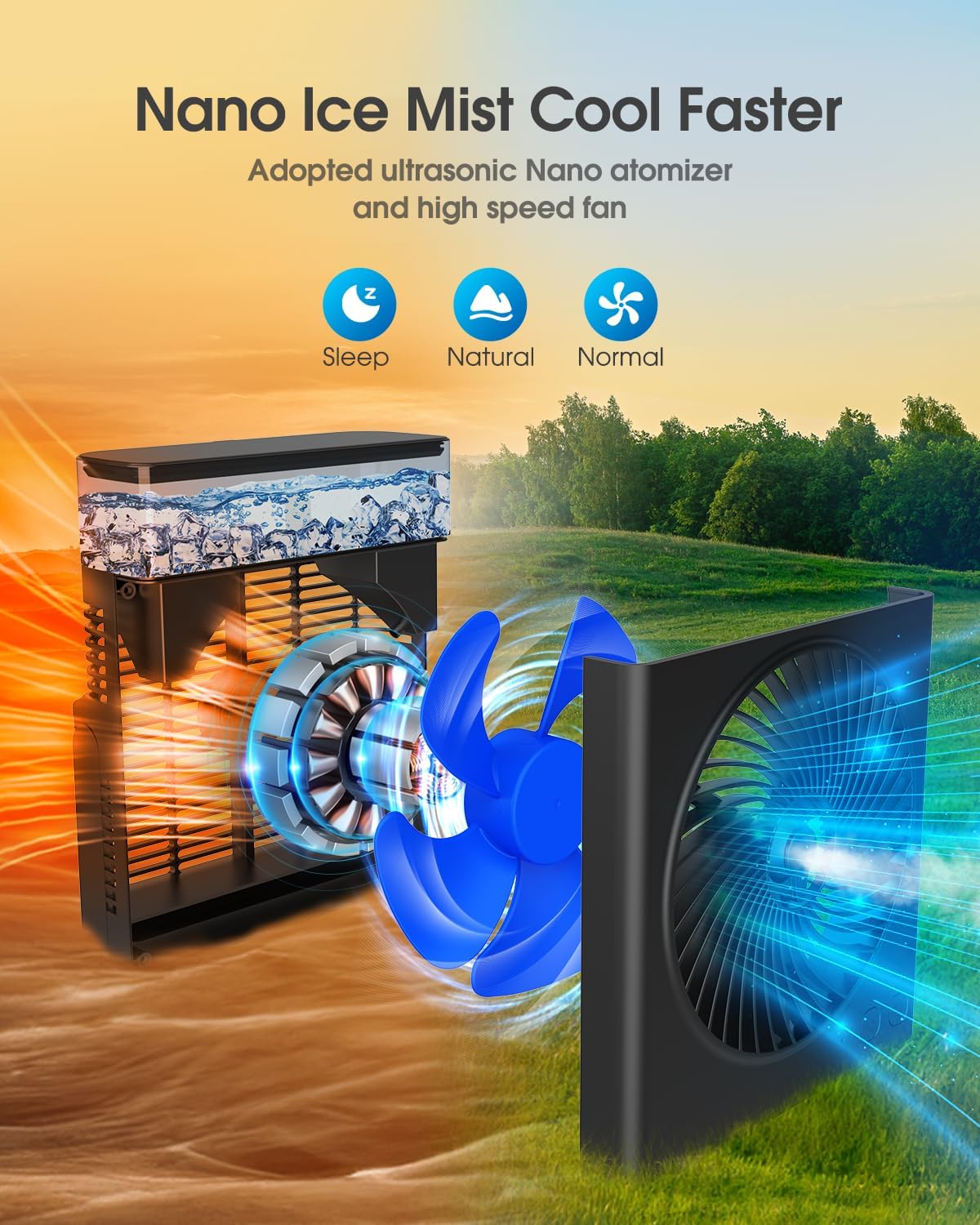 Ventilateur Brumisation, 8000mAh Ventilateur Brumisation Portable Rechargeable avec Réservoir d'eau de 600mL,Ventilateur USB Alimenté par Batterie,pour le Camping,Maison et le Bureau