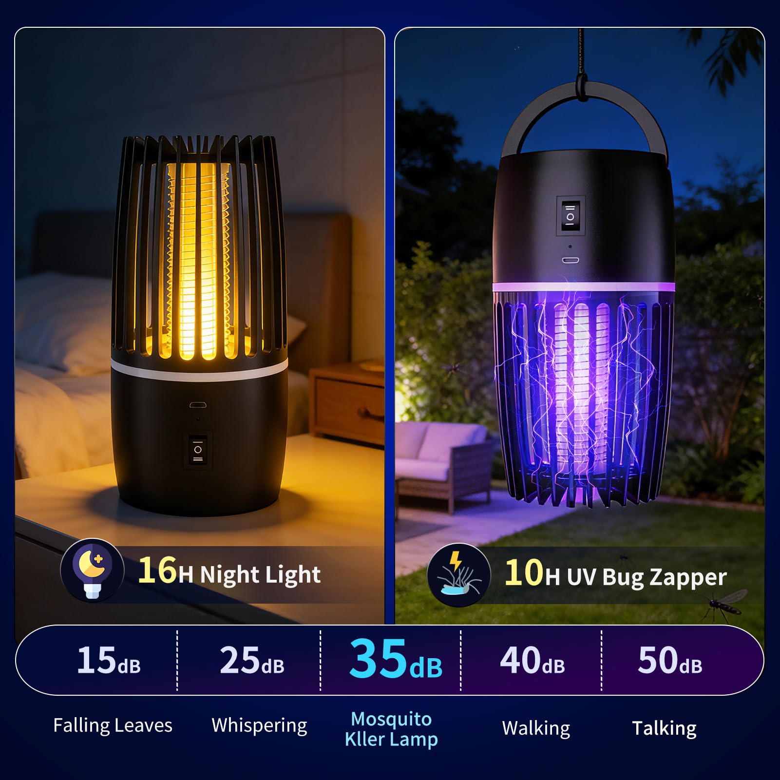 Lampada antizanzare, Design Silenzioso con Luce Notte, Zanzariera Elettrica con Batteria 4000mAh e Luce UV 365nm per Attrazione e Uccisione Completa delle Zanzare, Adatta per Interno ed Esterno - 5
