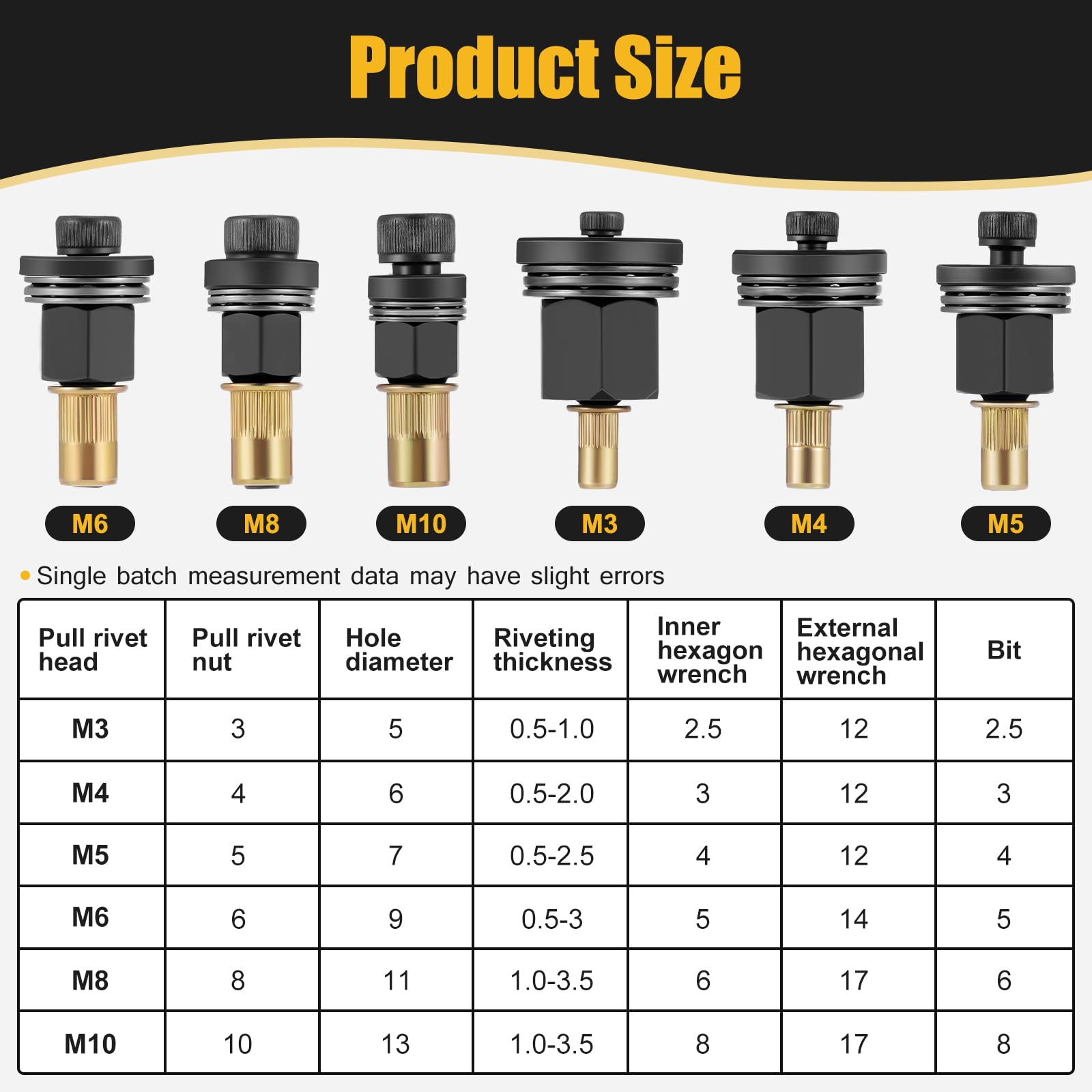HSEAMALL Rivet Nut Gun Tool Kit M3 M4 M5 M6 M8 M10 Hand Rivet Tool Head Set Riveter Tool Mandrel for Manual Electric, Pneumatic - Image 2