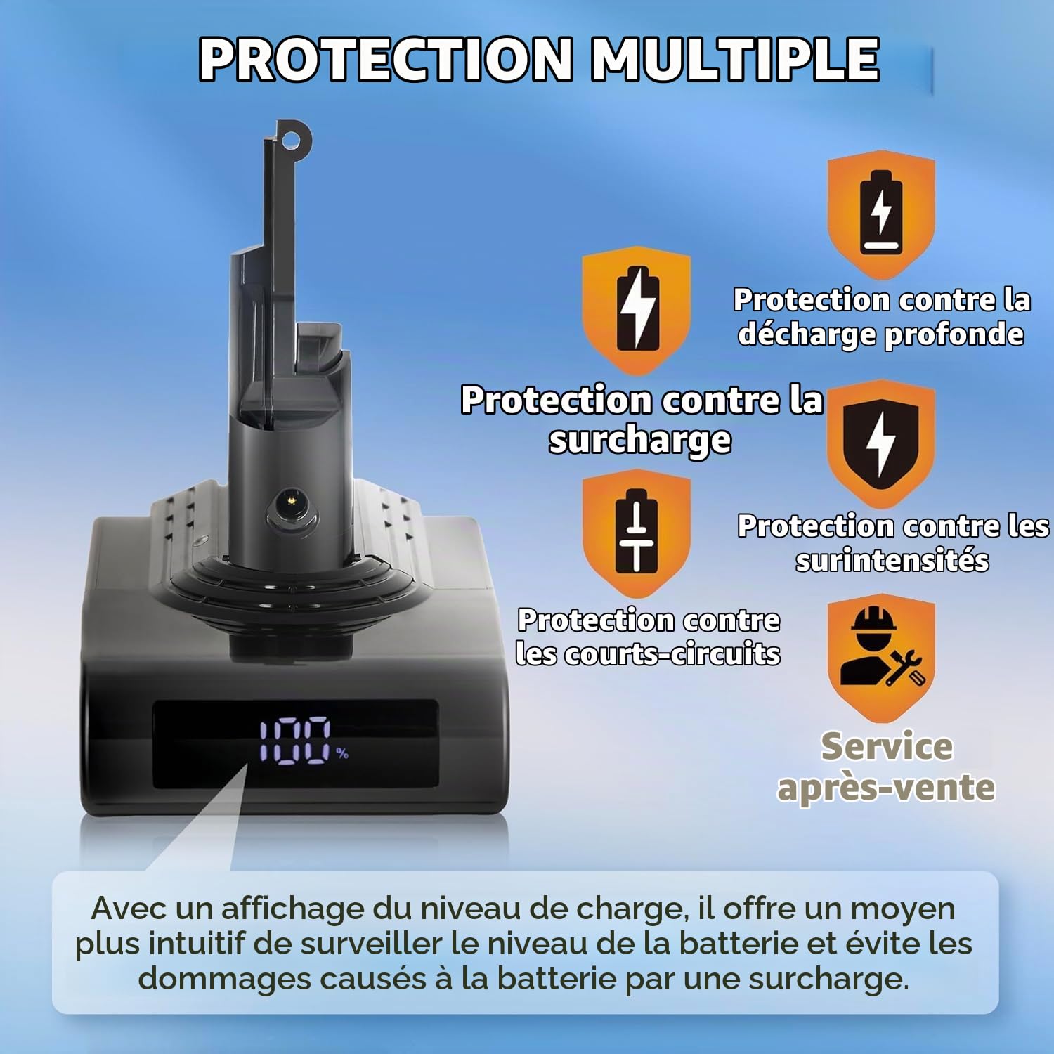 Batterie Remplacement Li-ION 8000 mAh pour Dyson V8, écran LCD, Compatible avec V8 Animal/Absolute/Motorhead/Fluffy/SV10