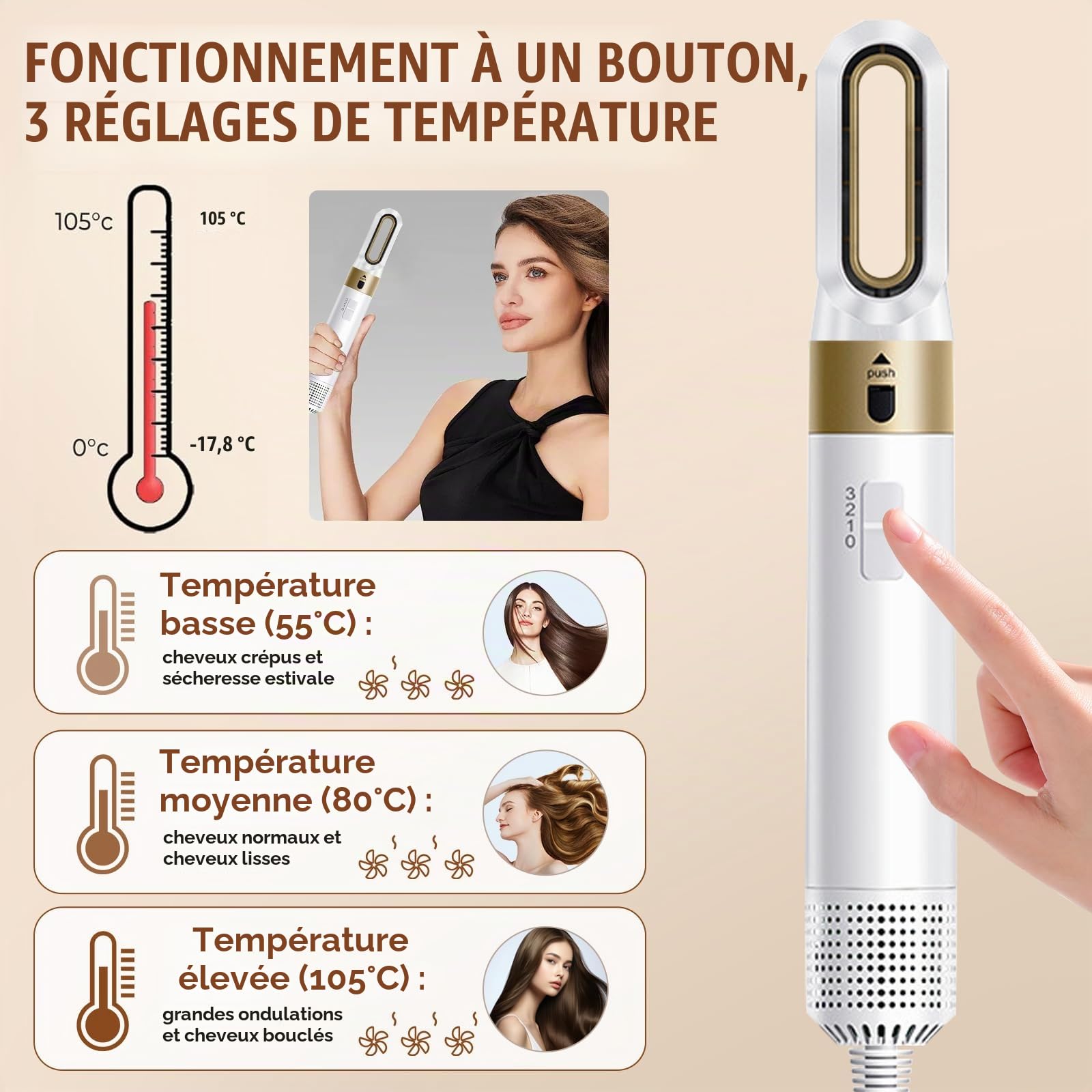 Brosse Chauffante Brushing, 1-Step Styler, Air-brush 6 En 1 Avec Seche Cheveux, Brosse Soufflante Rotative Pour Cheveux, Brosse Soufflante Technologie CéRamique, SéCher, Boucler, Lisser (Blanc)