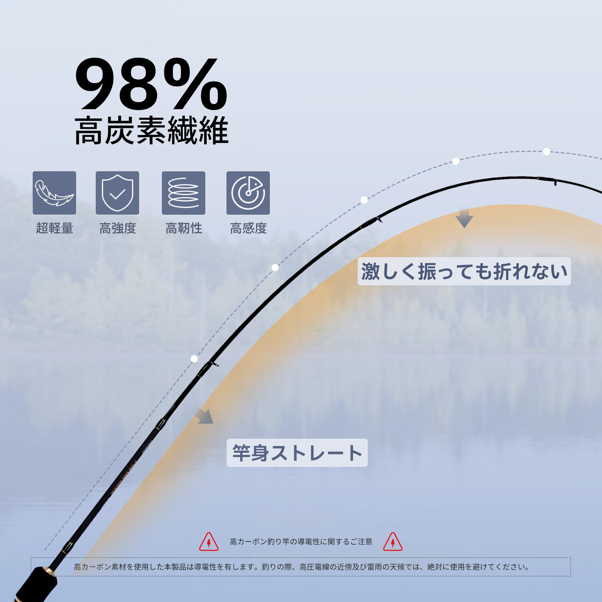 Amazon | NagiTakumi 釣り竿 スピニングロッド カーボン製 軽量型 L/ML
