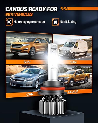 Miniatura 5 de SEALIGHT - Bombillas LED 9007HB5 de haz dual alto y bajo 9007, 20,000LM, 600%, repuesto de bombillas halógenas, luz de xenón blanca de 6000K,