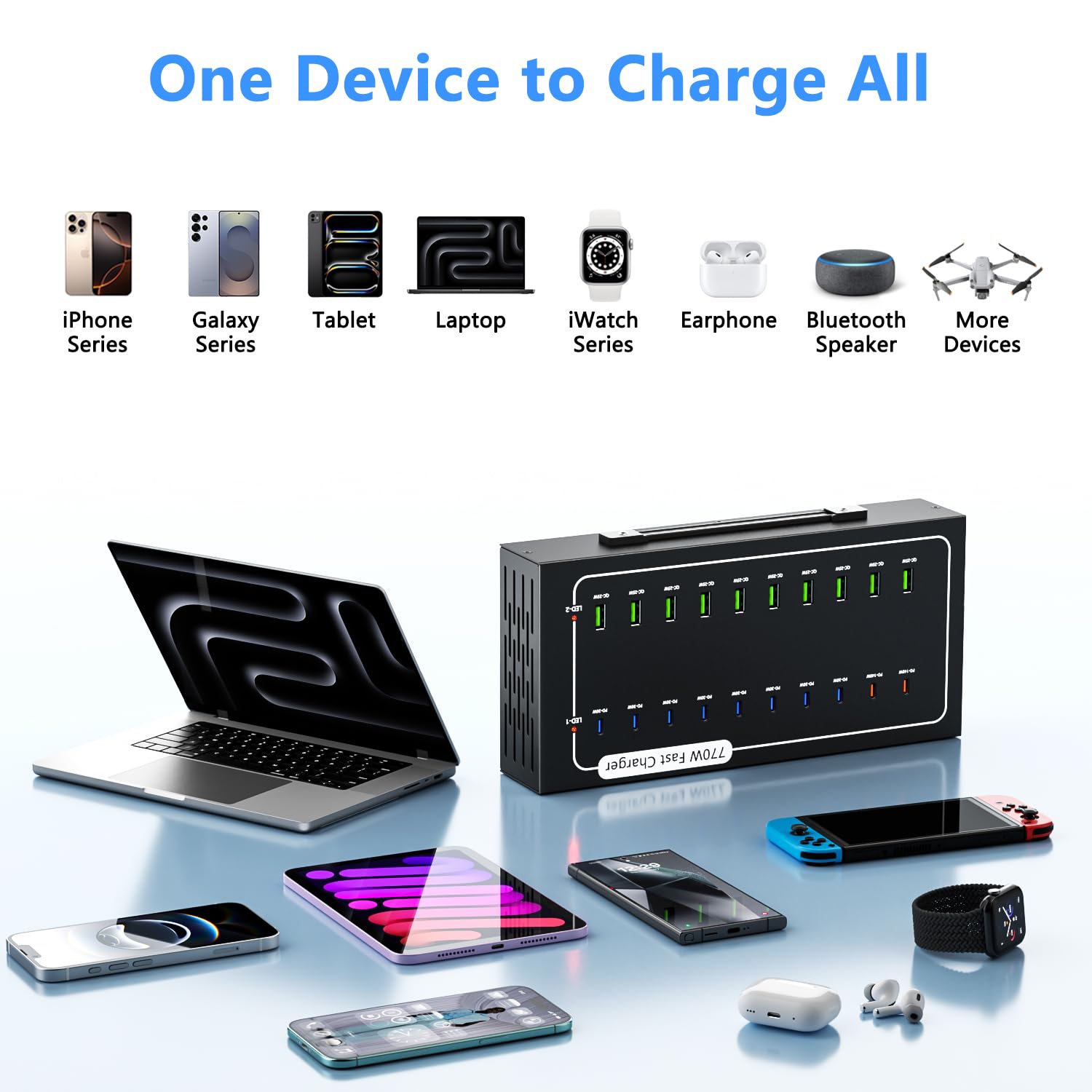 Station de charge USB 770 W avec 20 ports pour plusieurs appareils, 10 USB A + 10 USB C, bloc de chargement, alimentation intelligente et protection multiple compatible avec iPhone/iPad/tablettes