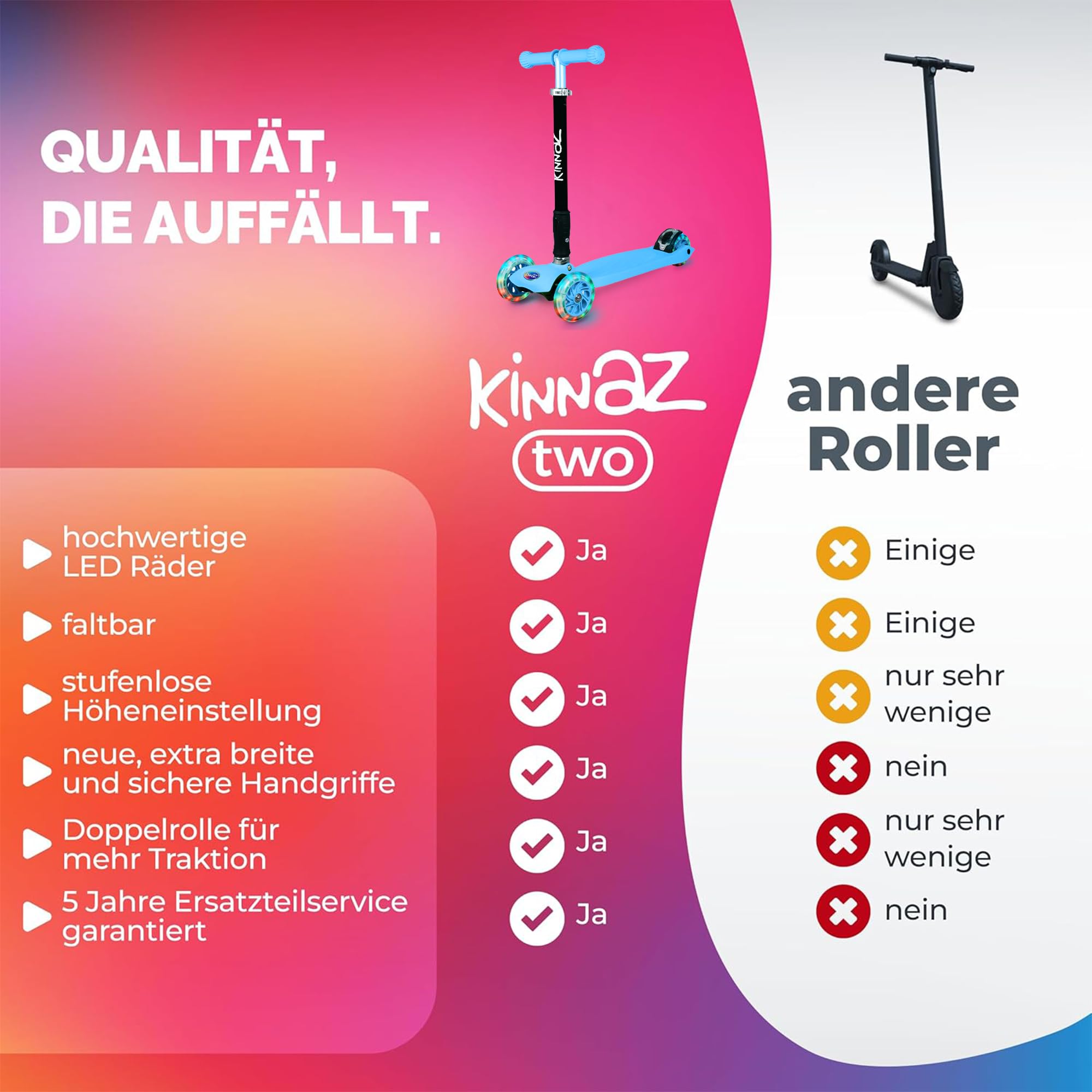 Kinderroller 5-12 Jahre kinnaz Two, Kinder Roller, Roller für Kinder ab 5 Jahre, faltbar, stufenlos Höhe einstellbar, LED Räder, Scooter, 6 7 8 9 Jahre, Schulkind, bekannt aus Focus, aus Hamburg