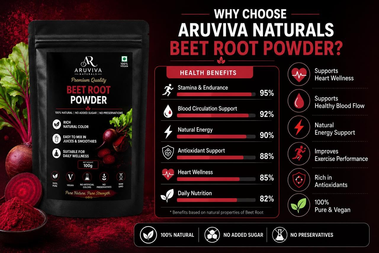 Beet Root Powder, 100% Natural, Vegan, No Added Sugar, No Preservatives, Non GMO (100gm) — Amazon image 3