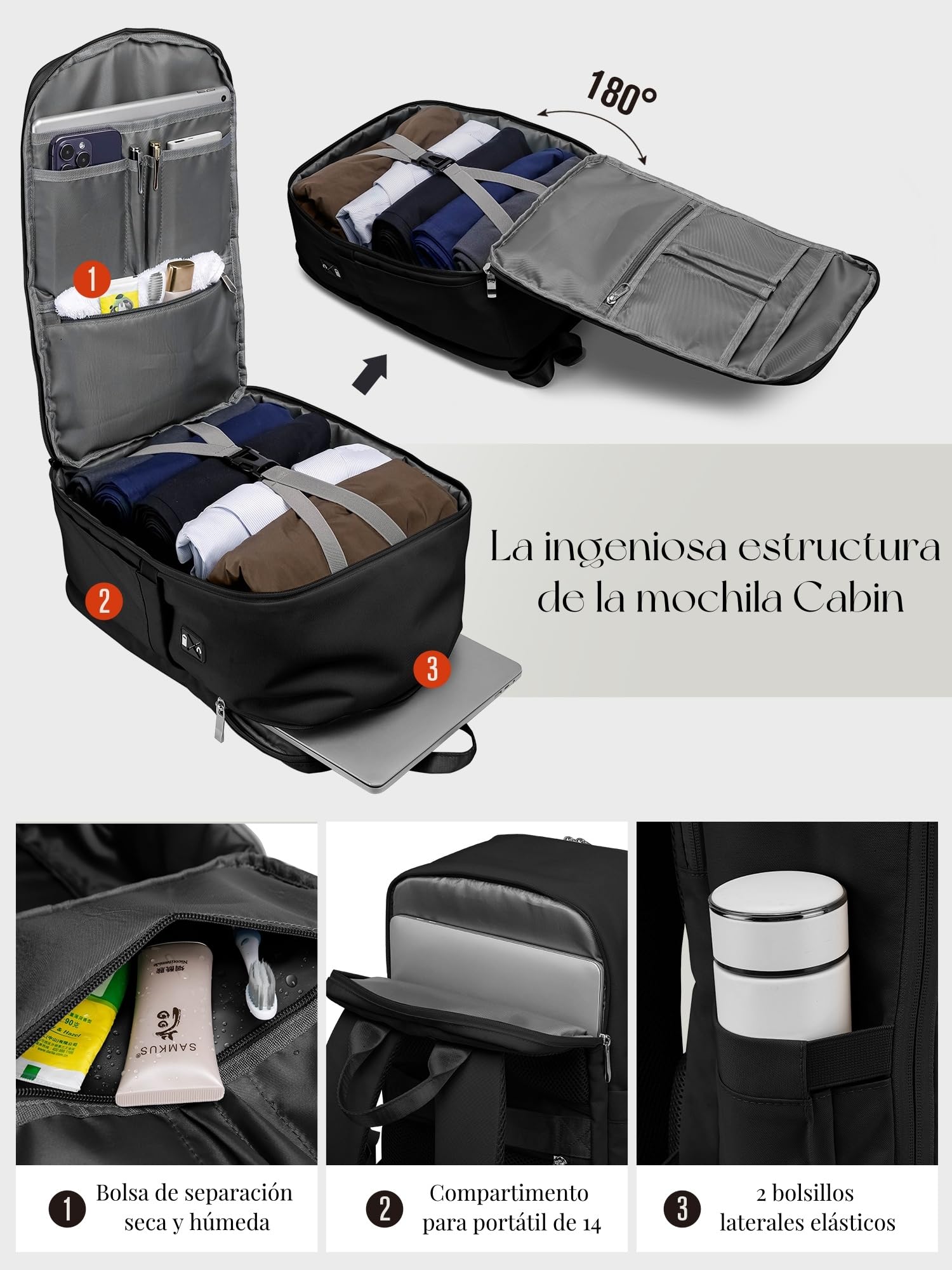 RuoSien Mochila 40x30x20 Mochila Viaje Cabina Avion 40x30x20 para Ryanair,Mochila Cabina Bolsa de Viaje con Orificio de Carga USB y Bolsillo Antirrobo