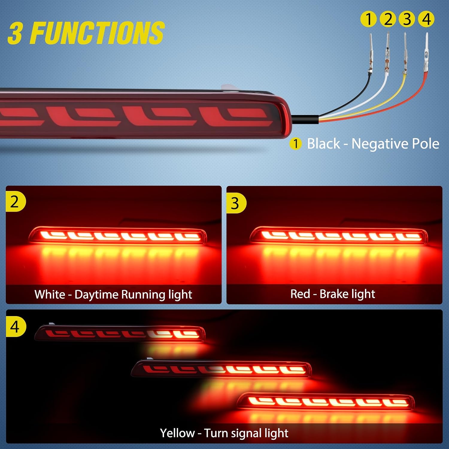 Nilight Rear Bumper Tail Light Compatible with 2023 2024 Honda CRV Red Lens LED Reflector Rear Bumper Lamps Brake Turn Signal Sequential Flashing Driving Taillights Replacement