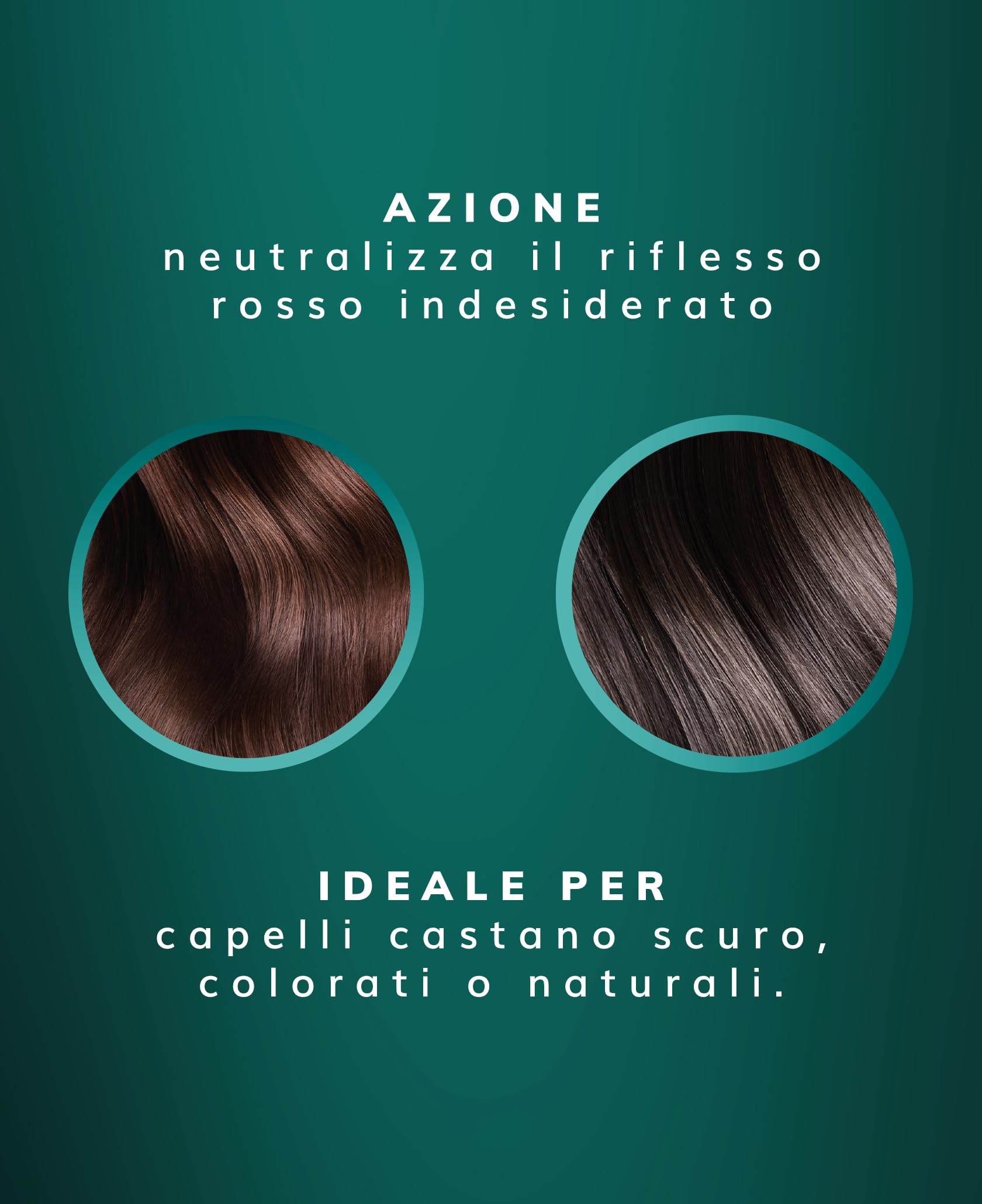 FANOLA WONDER W NO RED NO RED SHAMPOO SOFTNESS AND BRIGHTNESS 1000 ML, 1 l (Pack of 1) - Image 4