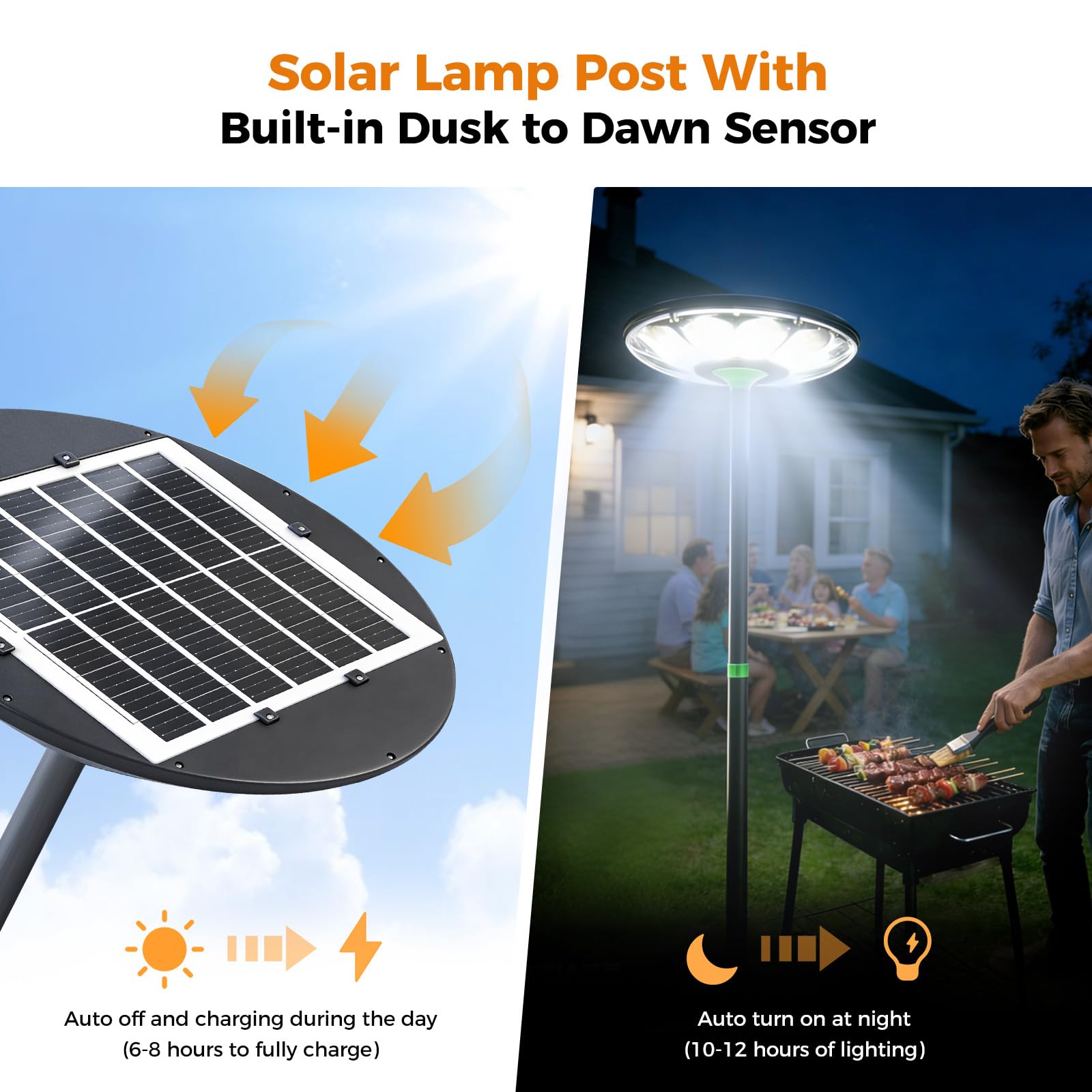 Solar Straßenlaterne für Außen 75W LED Solar Strahler für Garten | Bewegungsmelder und H240cm Lichtmast Wasserbefüllbarer Fuß Sicherheitleuchte Solarlampen für Parkplatz Hof Garage