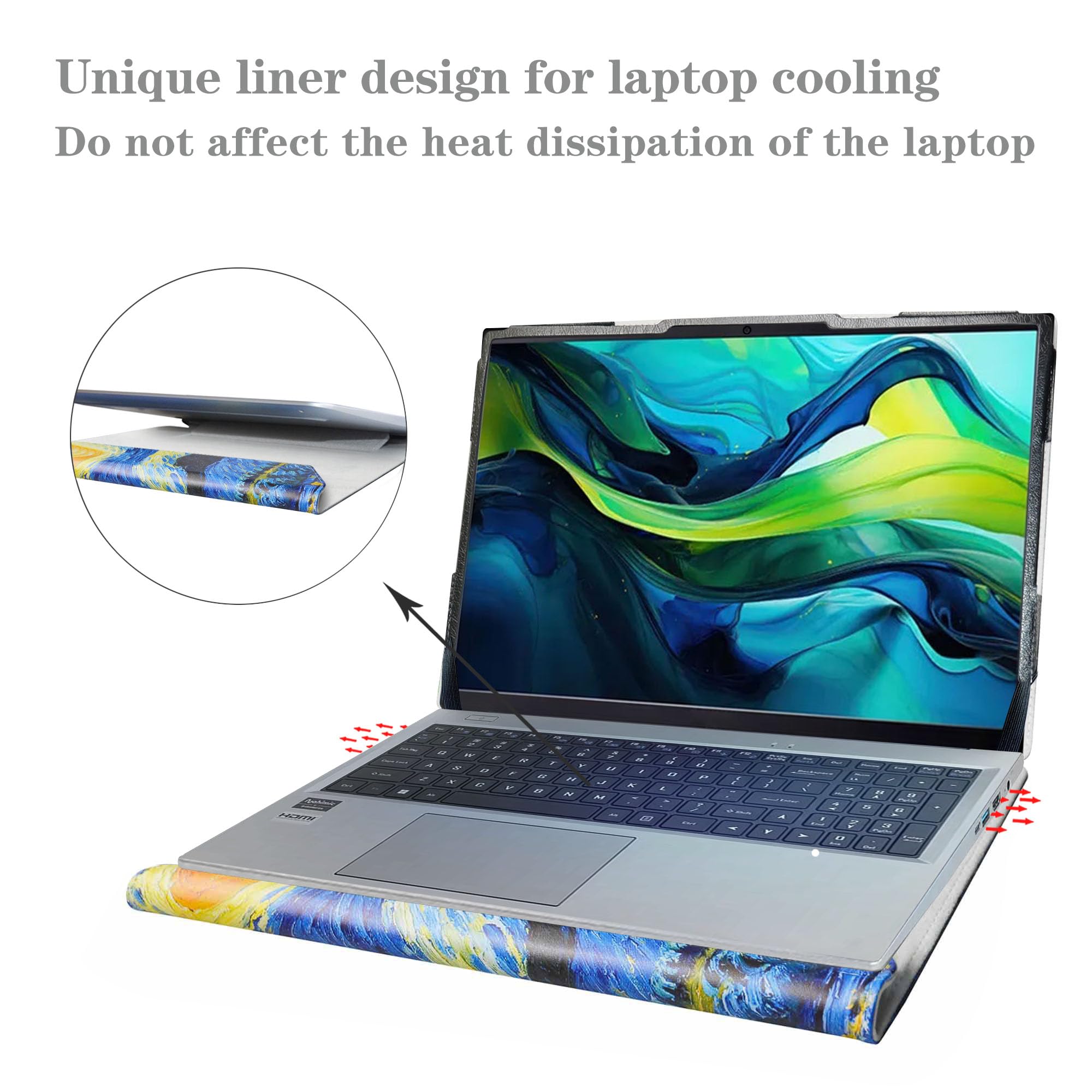 Lenovo IdeaPad Slim 5 ノートPC 14インチ ケース付き Amazon.co.jp: ノートパソコン ケース for Lenovo IdeaPad Slim 5i 14