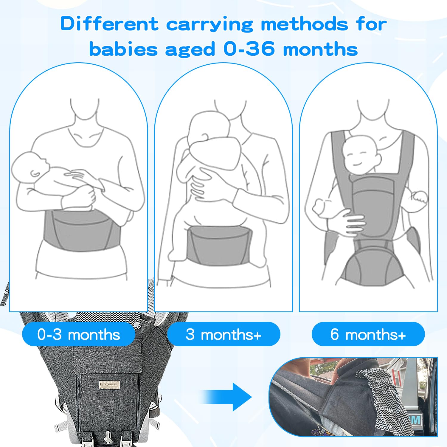 Marsupio per neonati dalla nascita per 3 – 36 mesi, in cotone, ergonomico, con seggiolino per bambini, morbido e traspirante, per viaggi, passeggiate, utilizzabile tutto l'anno (grigio)