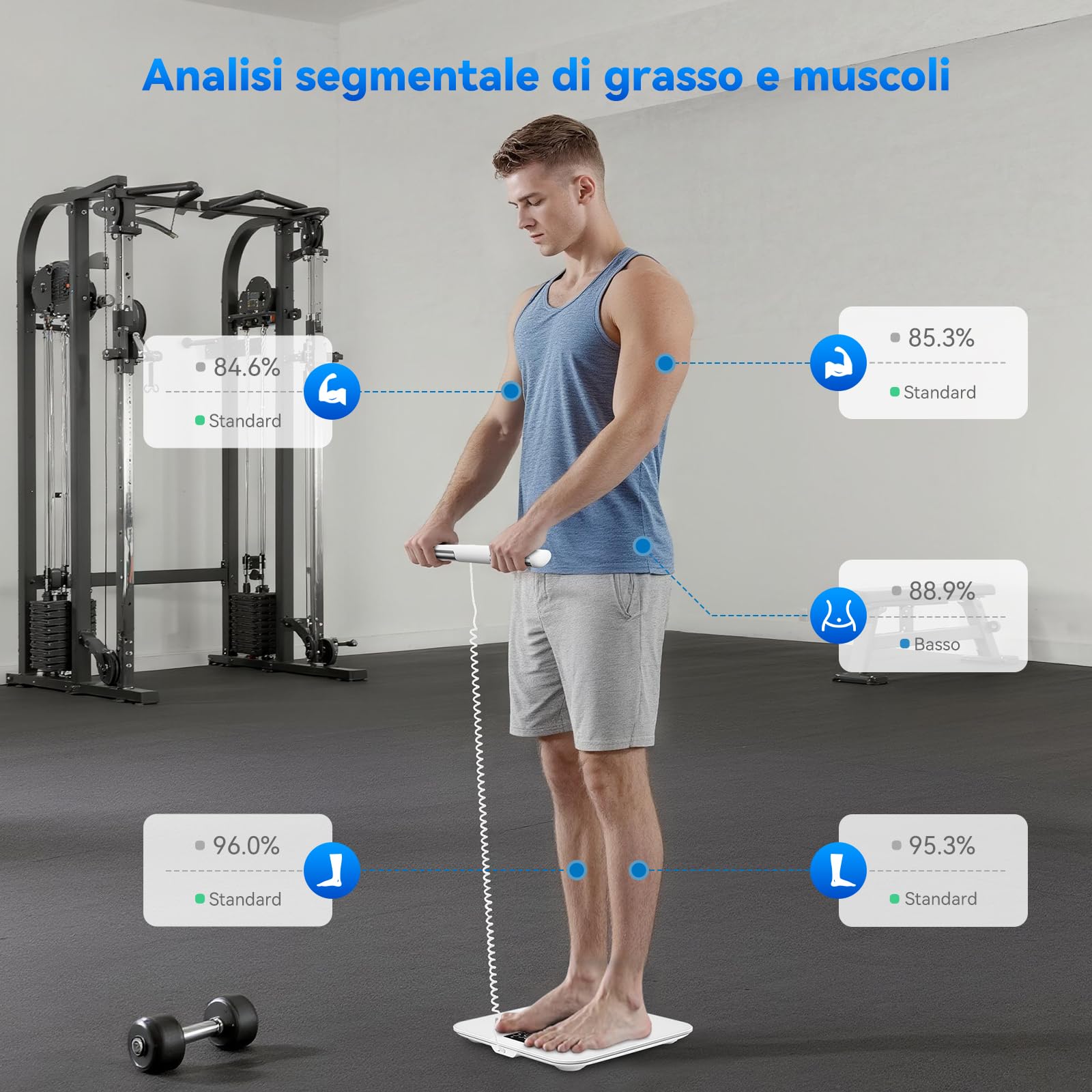 Bilancia Pesapersone Digitale 8 Sensori, Bilancia Impedenziometrica P1 | Ricaricabile, Smart Bilancia Massa Magra e Grassa 20 Indici, Bilancia Impedenziometrica Professionale con App, Bianco