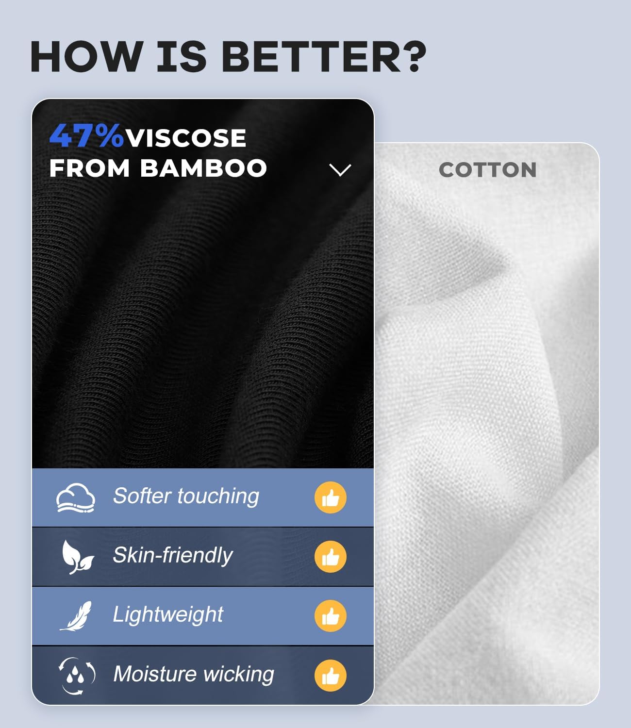 BAMBOO COOL Men's Undershirts V Neck, Moisture Wicking Soft T-Shirt, Stay Tucked Classic Fit, Tag-Free, 3-Pack - Image 3