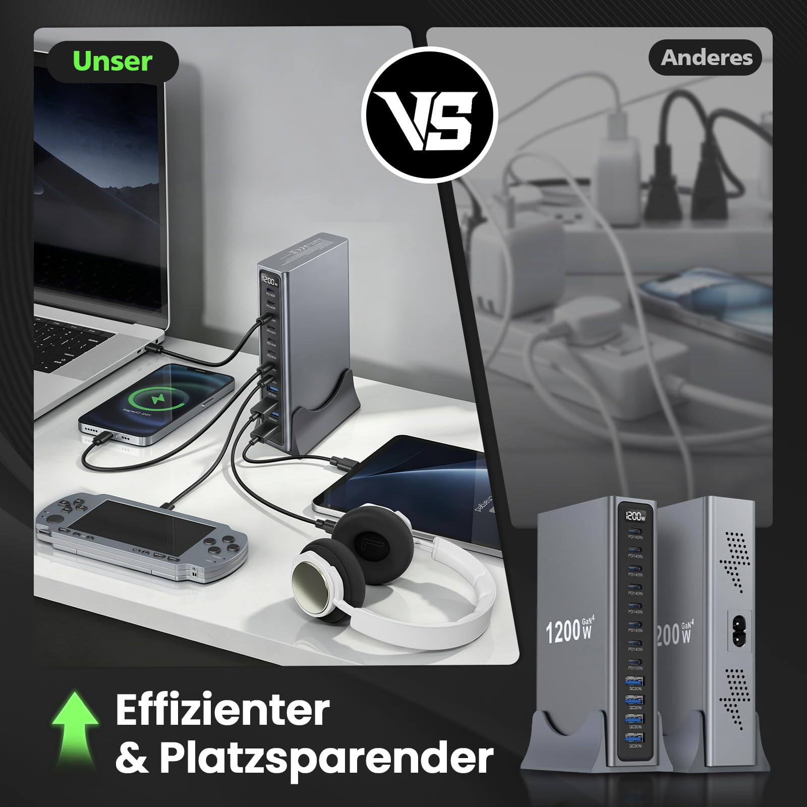 1200 W USB C cargador múltiple 12 en 1 GaN 4 portátil cargador rápido estación de carga Max PD140W/QC30W (8C+4A) compatible con MacBook Pro/Air, iPad, iPhone, HP, Galaxy S25, etc