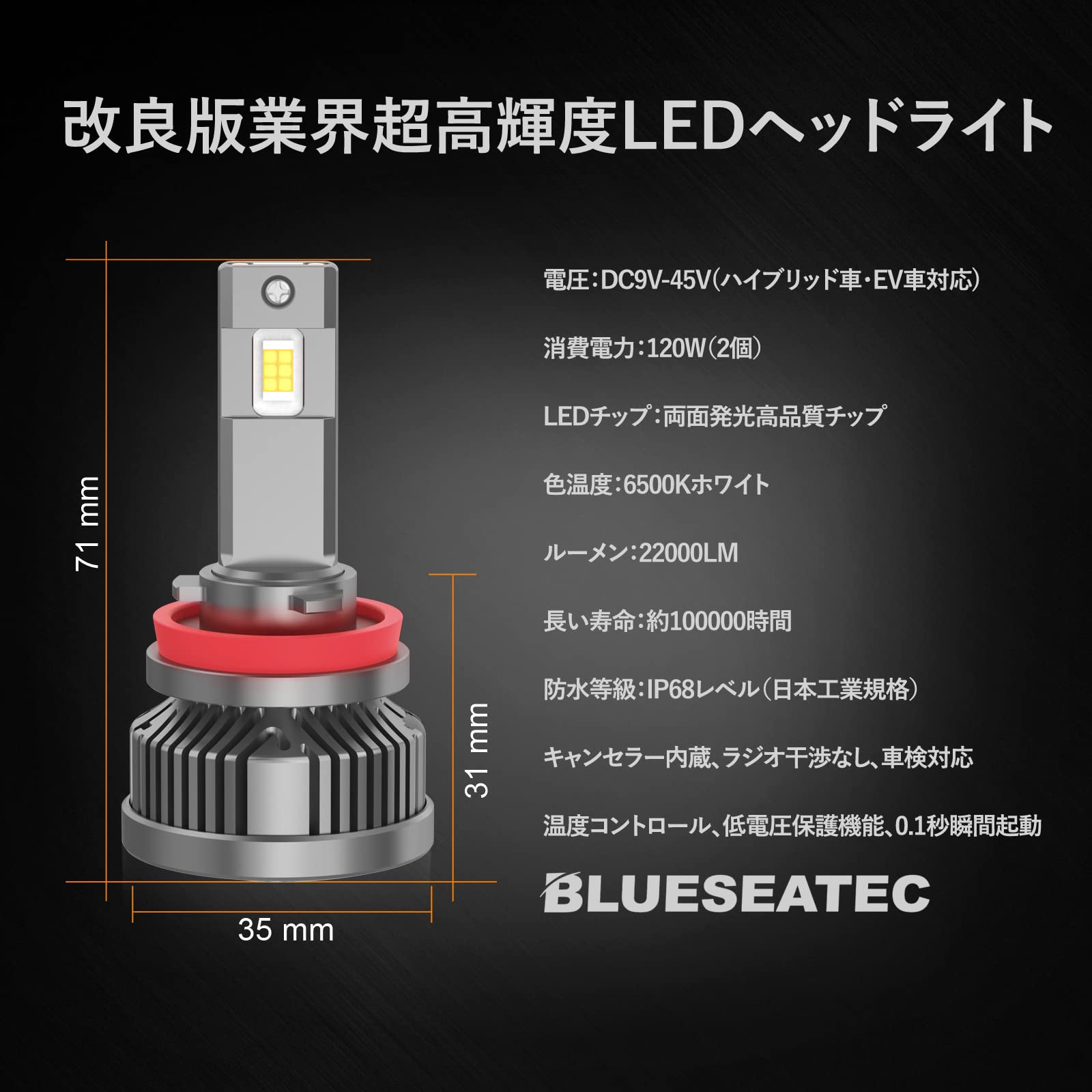 新品‼22000LM!史上初!高効率 LEDヘッドライト H4 新品‼22000LM!史上初!高効率 LEDヘッドライト H4