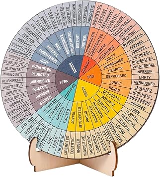 Wheel Chart, Wooden Chart, Emotion Wheel, Feelings Wheel, Double-Sided Design Wooden Construction Emotion Exploration Promotes Emotional Intelligence for Emotional Health Decor,