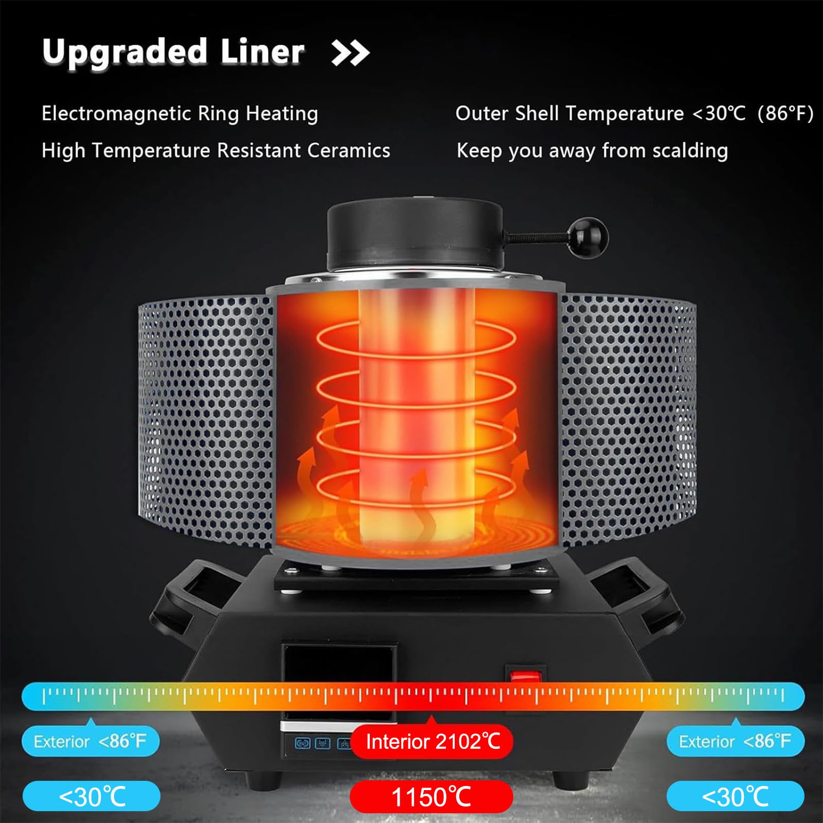 Forno per Fusione Dell'oro - capacità 1 kg/2 kg/3 kg, Kit per Forno Elettrico per Fonderia di Metalli da 1750W Fino a 1150℃, per Fusione di Rottami, Oro, Argento, Rame, Alluminio