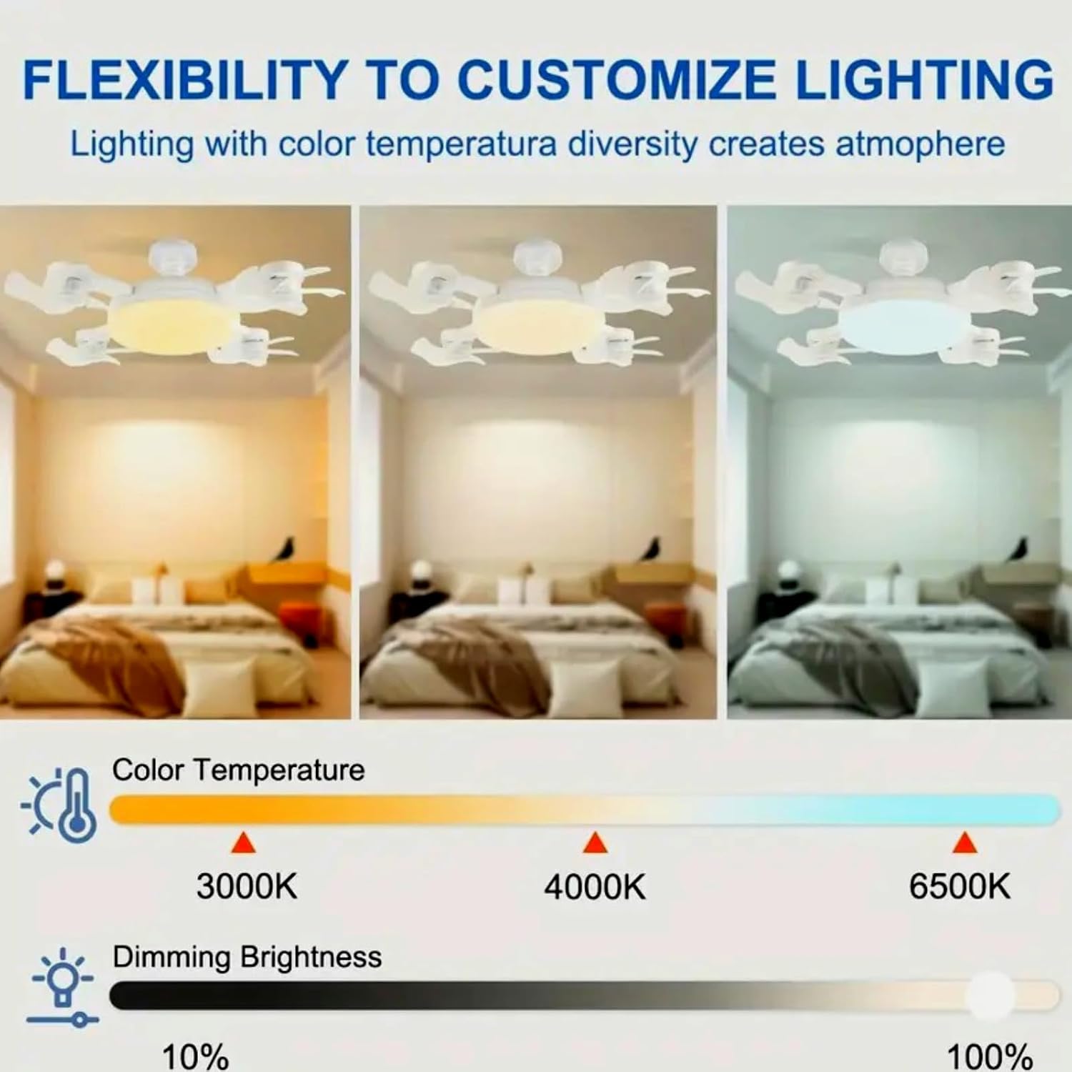 Socket Ceiling Fan Light with Remote Control, Light Bulb Fan Adjustable 3 Wind Speed, 3 Color Dimmable LED Light Quiet Screw-in Ceiling Fan for Bedroom, Living Room, Office (White,4 Head)