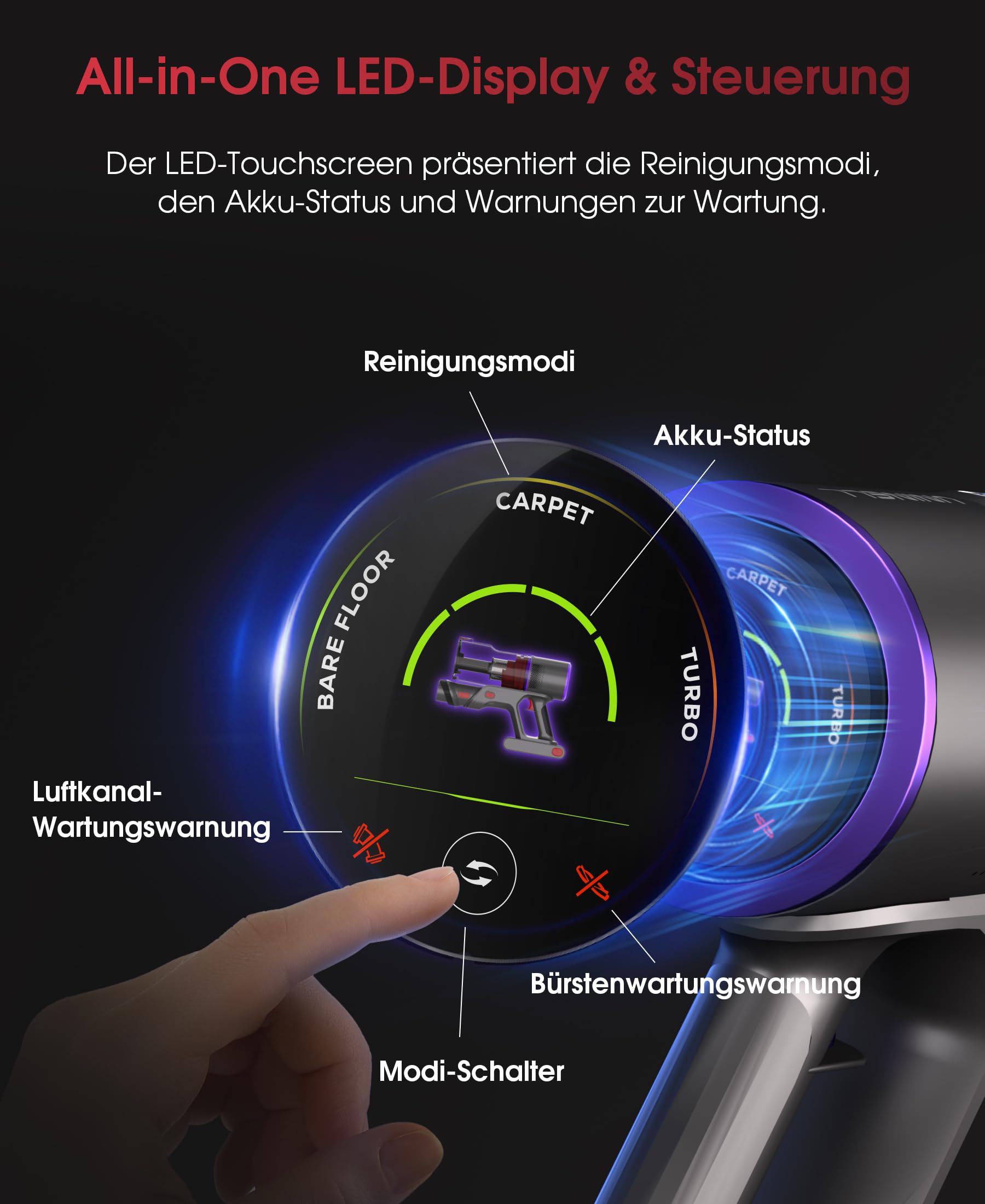 UNINELL HOME Akku Staubsauger 55000Pa/650W/70Min Upgrade, Staubsauger Kabellos mit 1.6L Großer Staubbeche Selbstladender mit LED Touchscreen/Anti-Tangle-Bürste für Tierhaare, Hartböden Teppiche