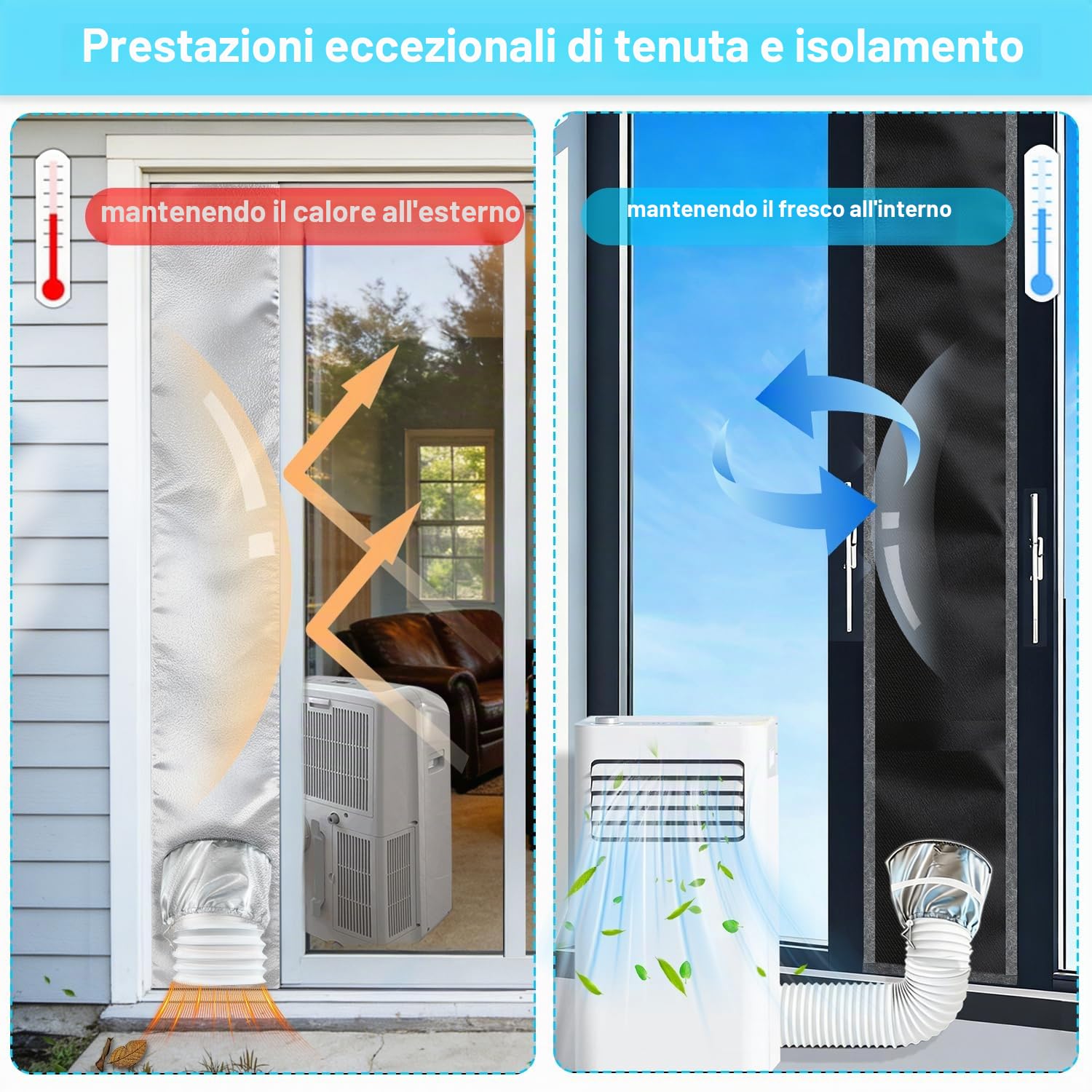 Guarnizione porta finestra 250 cm per condizionatore mobile in argento Oxford, 100% oscurante, protezione UV impermeabile per raffreddamento efficiente, dimensioni regolabili per porte e