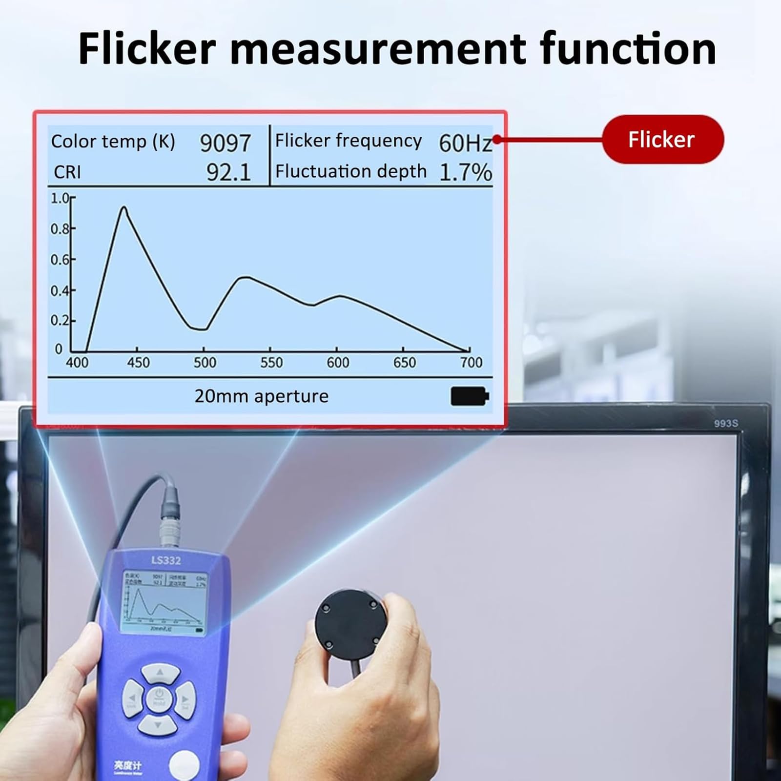 Digitales Leuchtdichtemessgerät Mit 2 Sonden, 1–1.000.000 Cd/m², Für Hdr-leinwände Und Projektoren, Flimmeranalyse, Farbwiedergabeindex (cri), Spektrumanalyse
