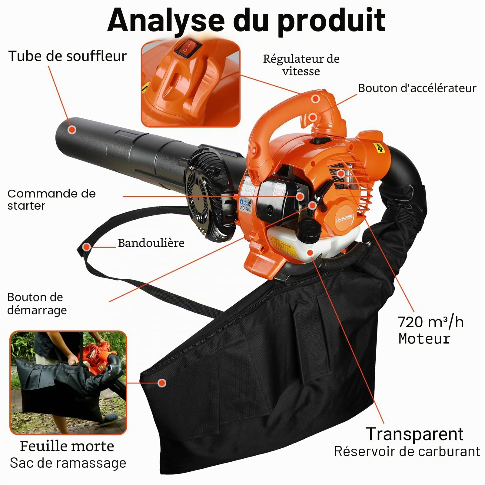 Souffleur à feuilles et aspirateur, 3-en-1 aspirateur à essence sans fil et broyeur Aspirateur de jardin avec deux poignées et sac, aspirateur manuel 2 temps pour le nettoyage de la pelouse, poussière