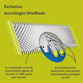 Philips OneBlade 360 Hybrid Shaver, Electric Barber and Shaver, 2 360 Blades, 5-in-1 Adjustable Guide Comb (Model QP2734/30)