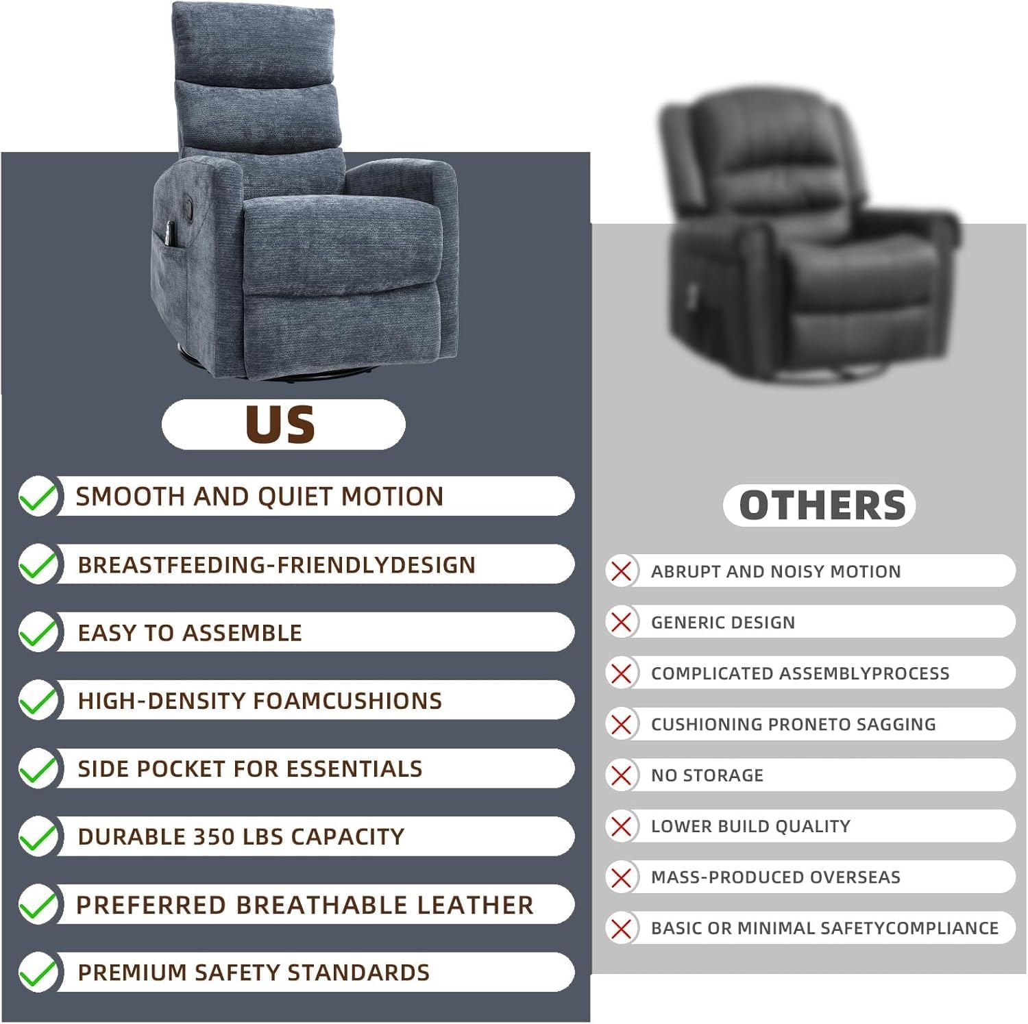 360° Swivel Rocker Recliner Chair with Massage & Heat, High Back Overstuffed Recliner Glider, Upholstered Nursery Rocking Sofa Chair for Living Room Bedroom (Chenille Blue)
