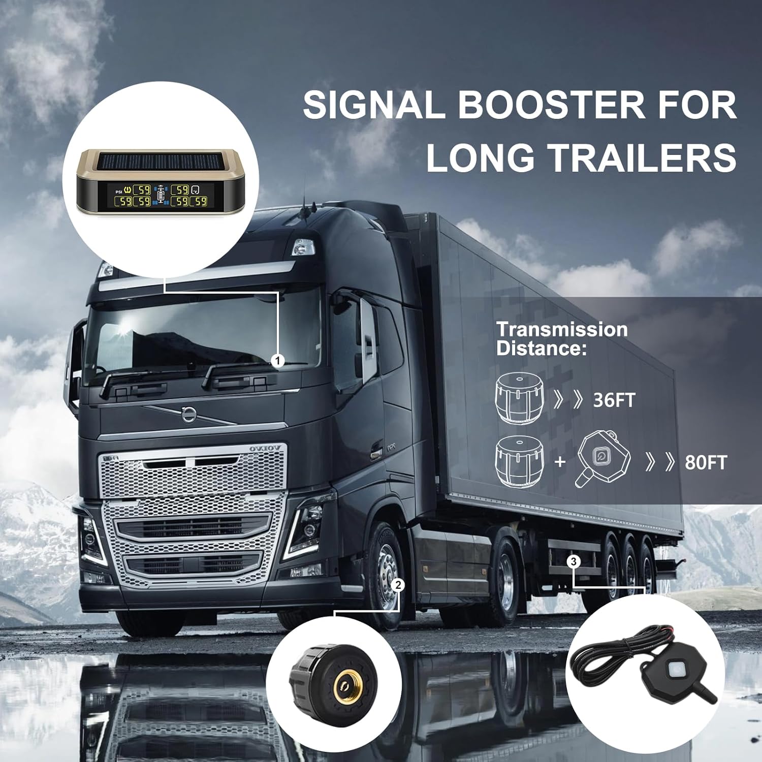 B-Qtech Tire Pressure Monitoring System RV TPMS Solar Power Wireless Tire Pressure Monitor with Repeater and 6 Sensors for Motorhome Travel Trailer Tow Pressure Temperature Real-time Alarm 0~199PSI