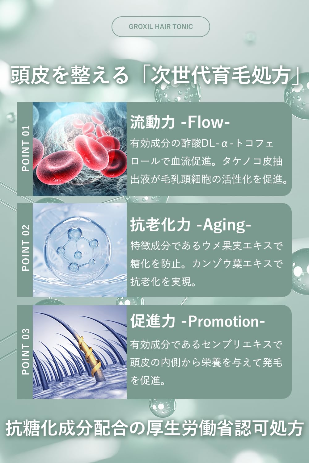Amazon | GROXIL (グロキシル) ヘアトニック 120ml (2本) 【医薬部外品