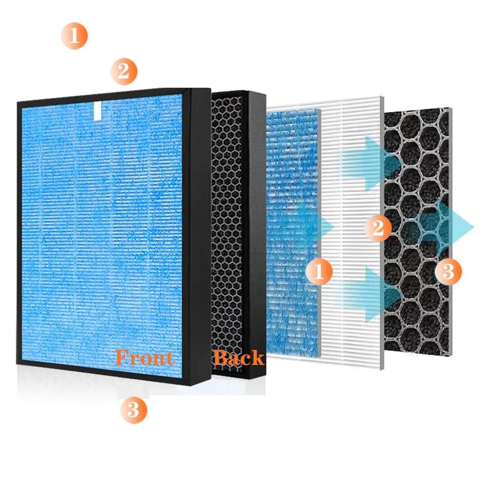 Filtri Purificatori D'aria, Compatibili Con HISENSE