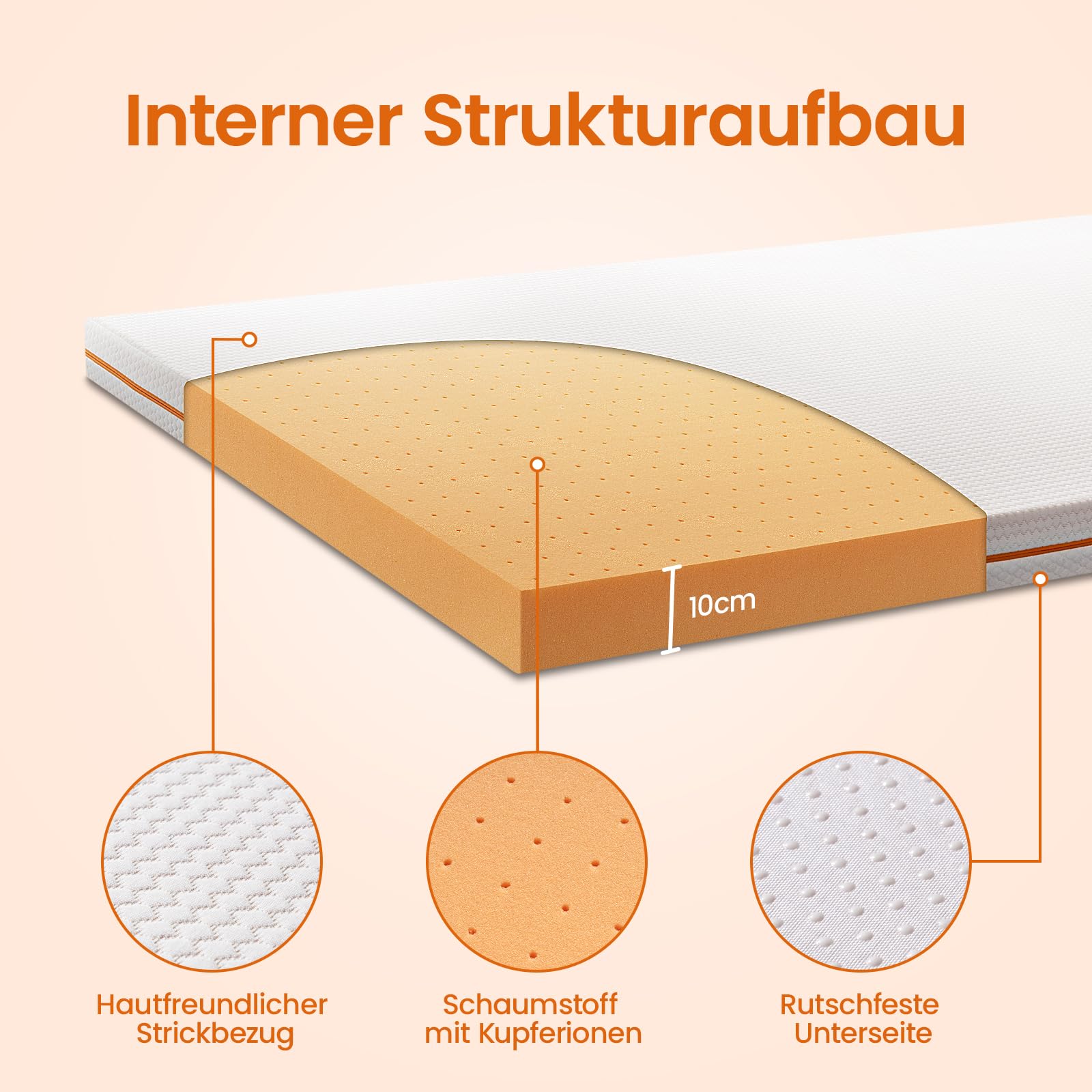 BedStory 10cm Höhe Topper 120x200cm H3/H4 aus Kupferionen Schaumkern, Geeignet für Allergiker, Waschbarer Bezug, Öko-TEX® Zertifiziert Matratzentopper für Boxspringbett Wohnmobil und Schlafsofa