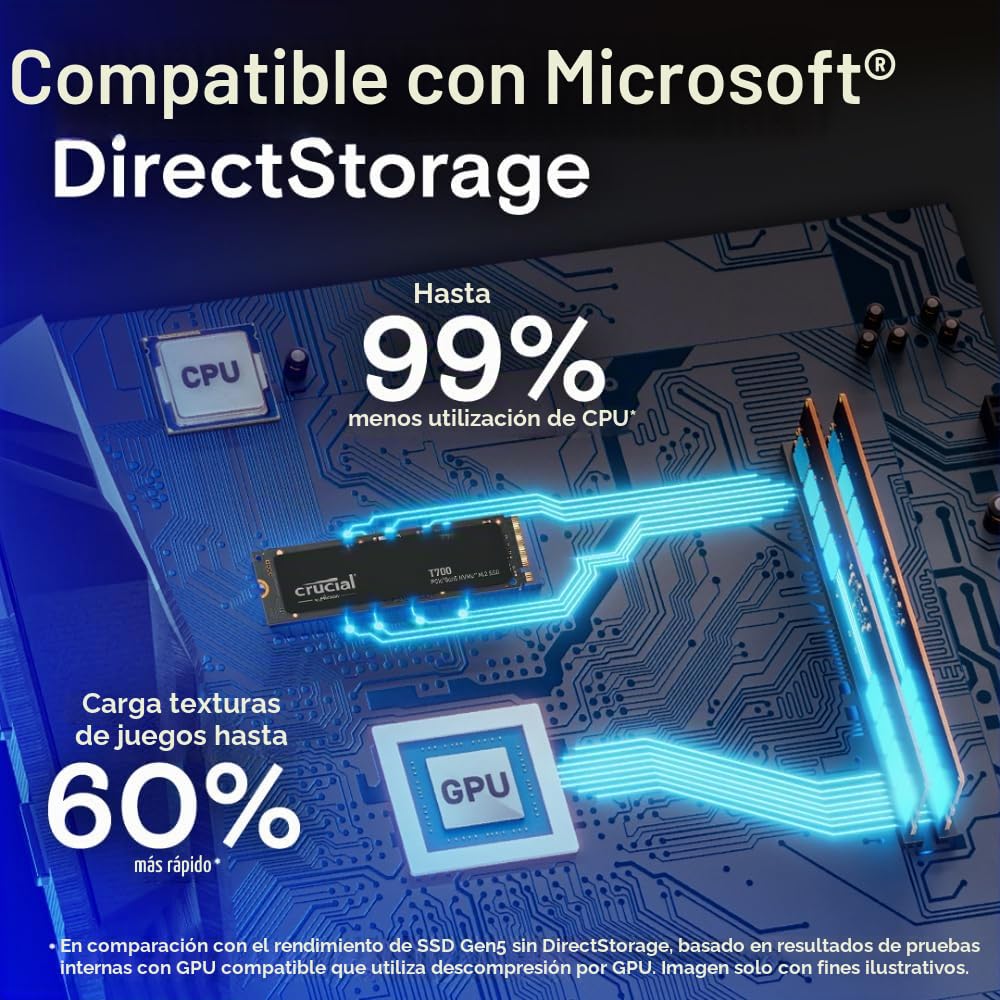 Amazon.com: Crucial T700 PCIe Gen5 NVMe SSD de 1TB, hasta 11,700MB