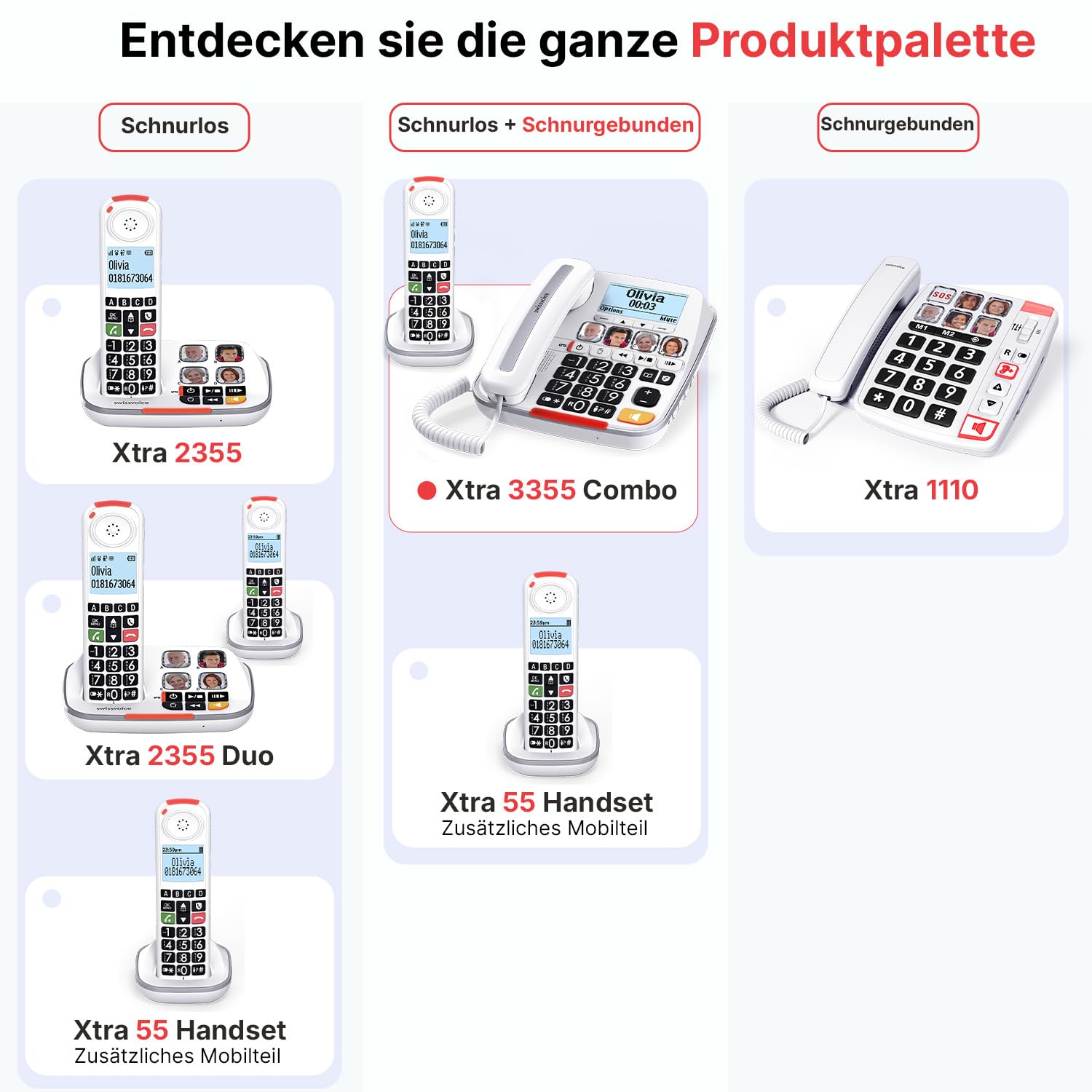 Swissvoice Xtra 3355 Combo Telefon Comfort