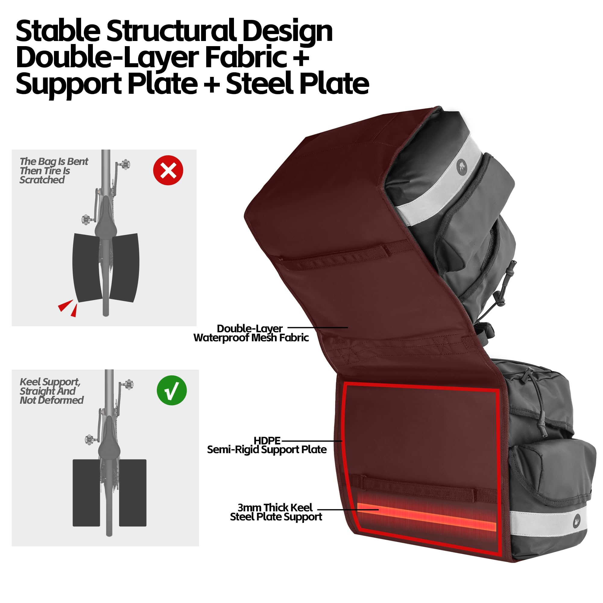Rhinowalk 自転車パニエバッグ 22L ダブルパニエバッグ サドルバッグ リアラック自転車用 キャリーハンドル付き プロフェッショナルサイ Amazon.co.jp: Rhinowalk 自転車パニエバッグ 22L ダブルパニエバッグ