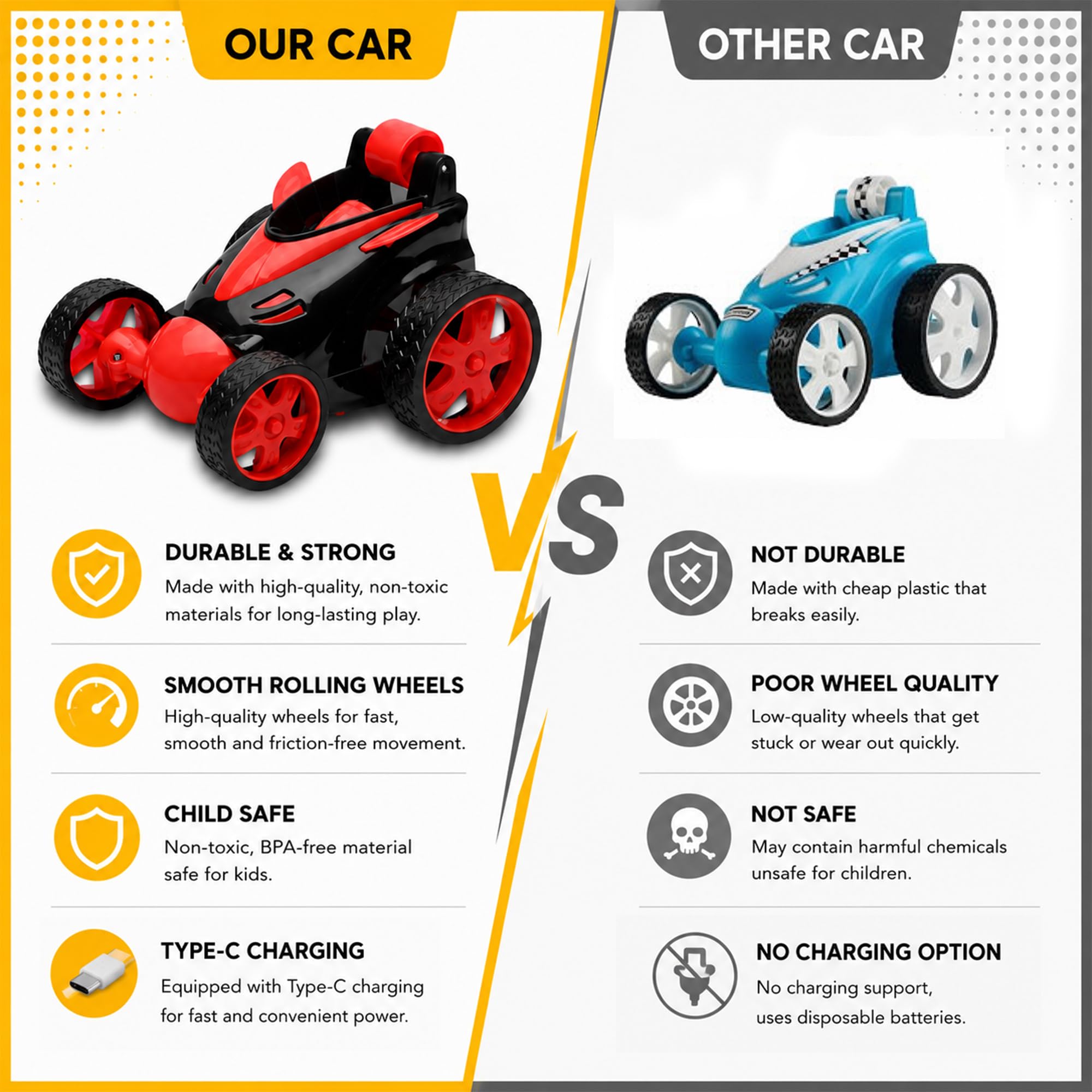 Red Stunt Car - Remote Control & 360° Spins -8