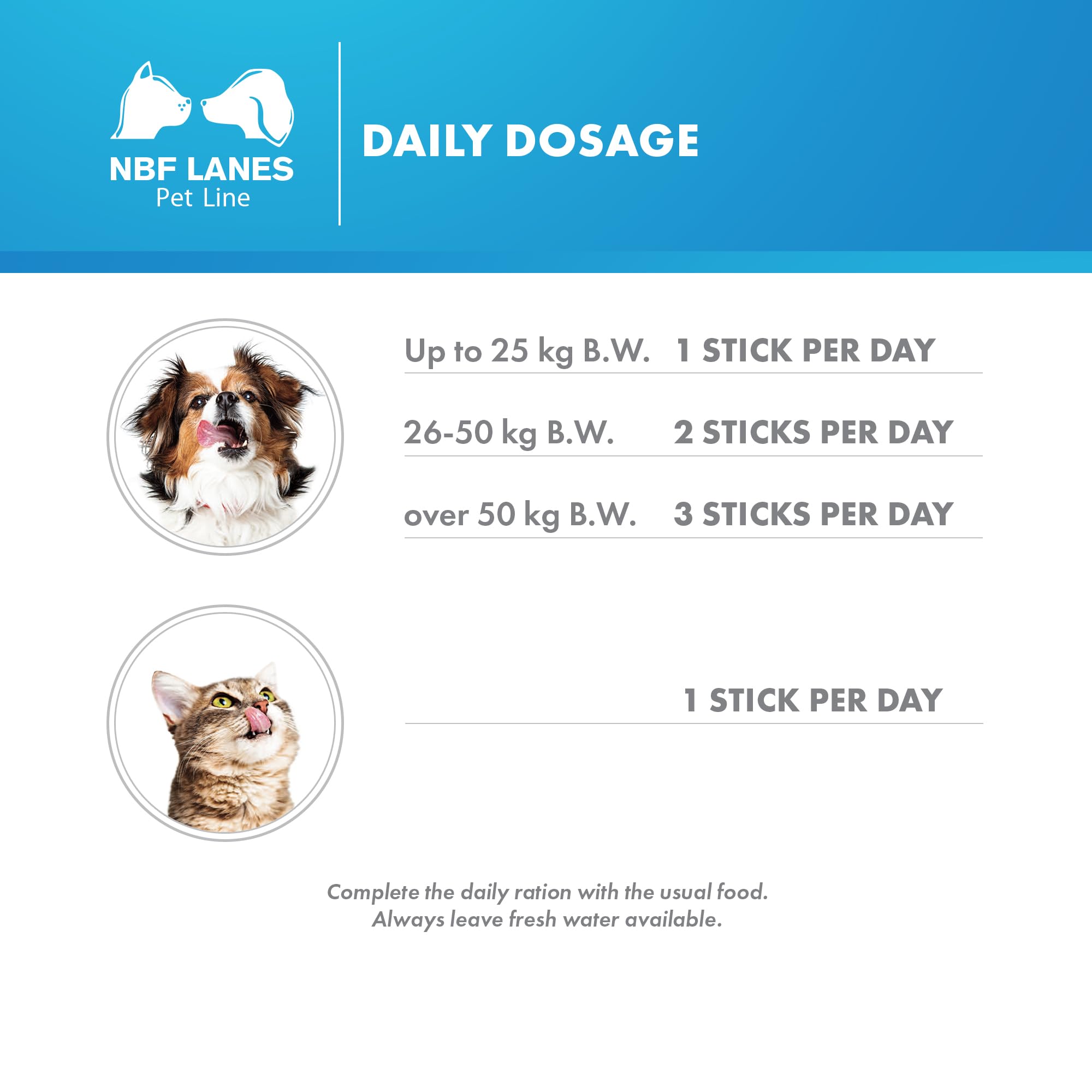 NBF Lanes | Ribes Pet Symbio Chien et Chat, 30 Bâtons de Pâtes Appétissantes 60 g, Prend en charge la Régularité normale de l'Axe Cute-Intestin